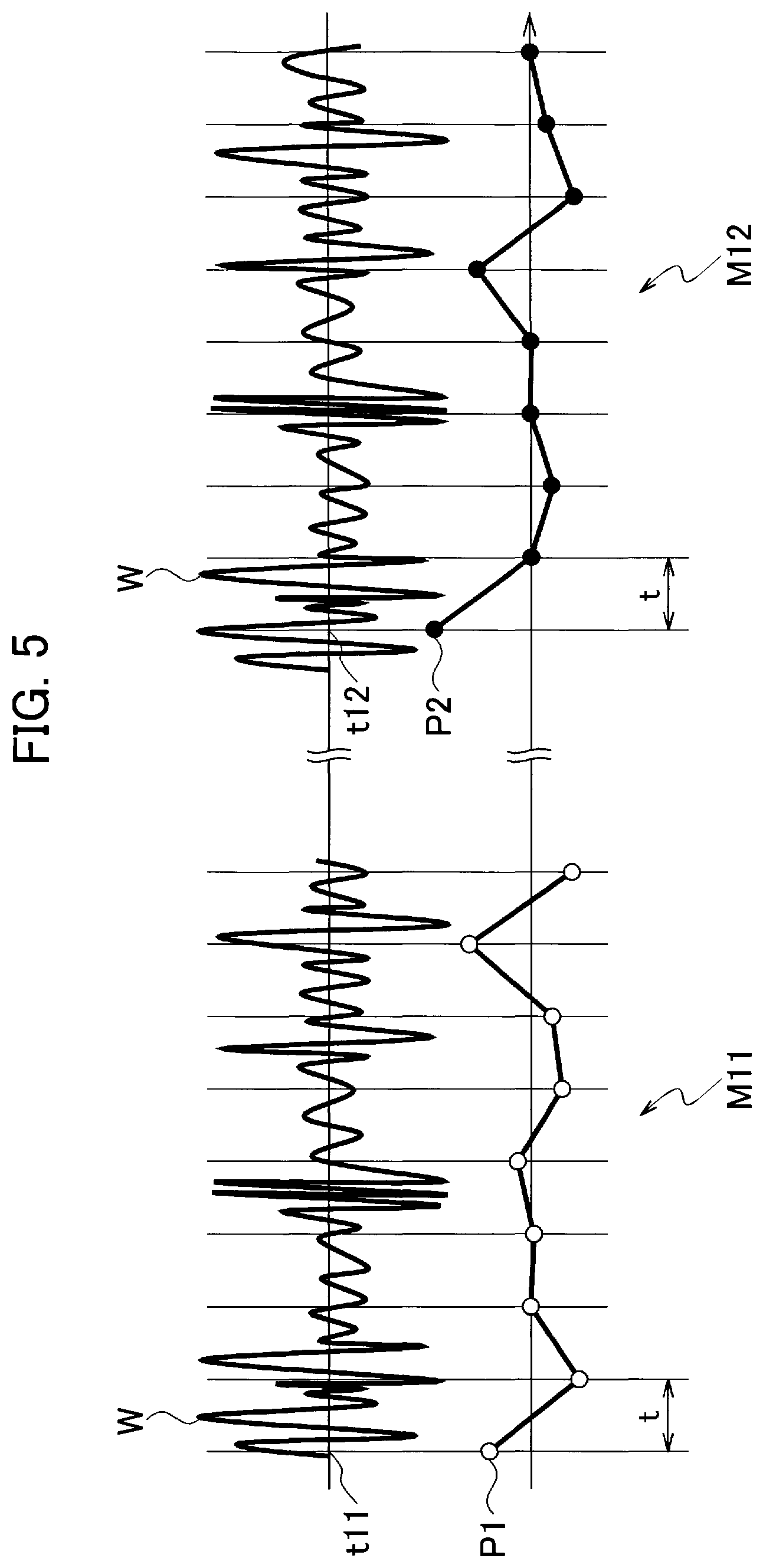 Patent US11772285 Figure 4 – Malfunction detection device and malfunction detection method