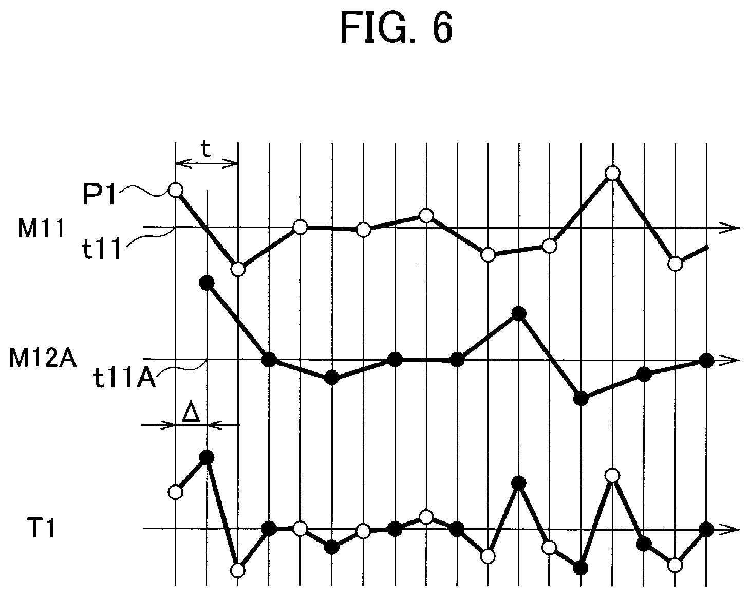 Patent US11772285 Figure 5 – Malfunction detection device and malfunction detection method