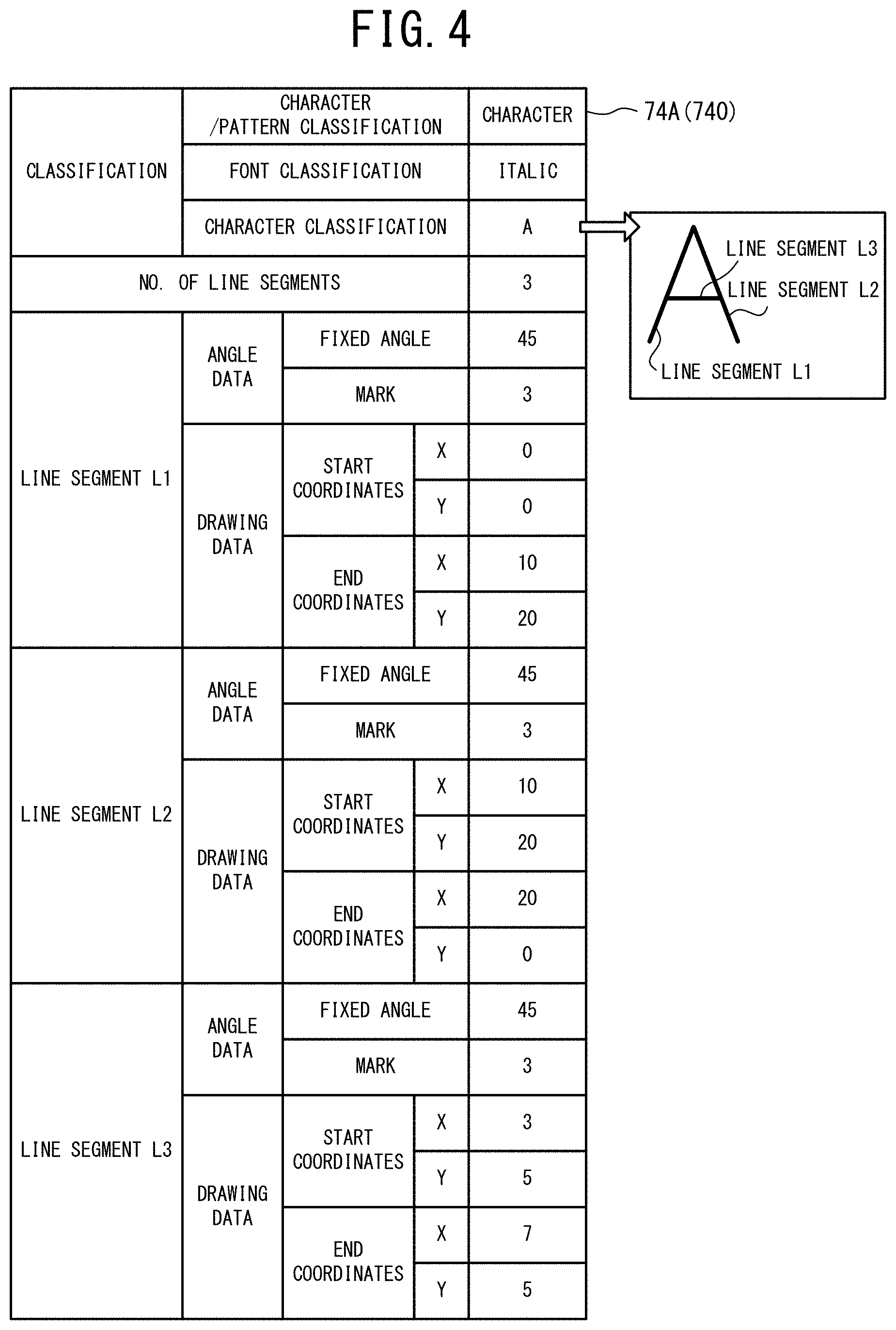 Patent US11772292 Figure 4 – Drawing device and drawing method
