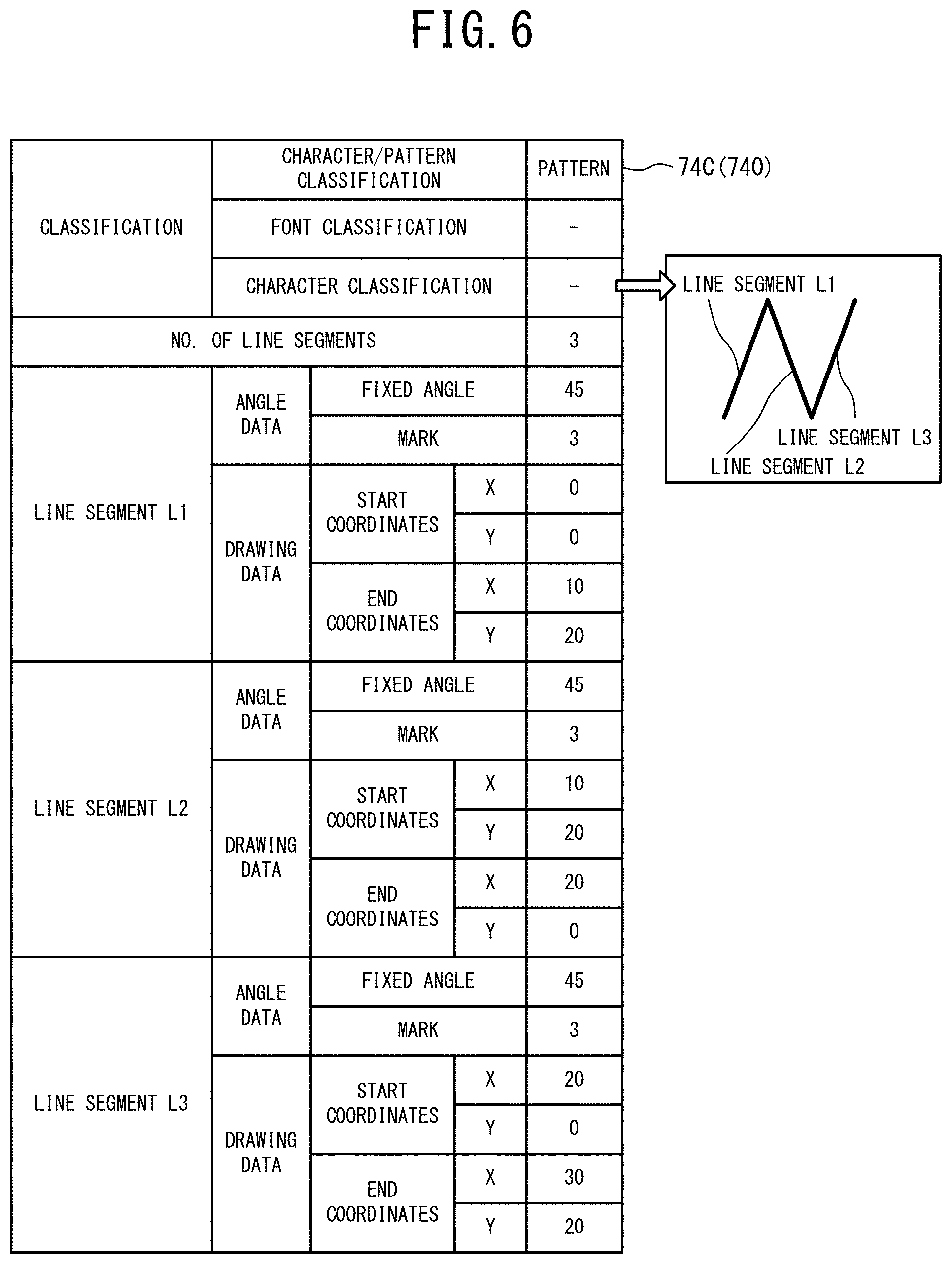 Patent US11772292 Figure 6 – Drawing device and drawing method