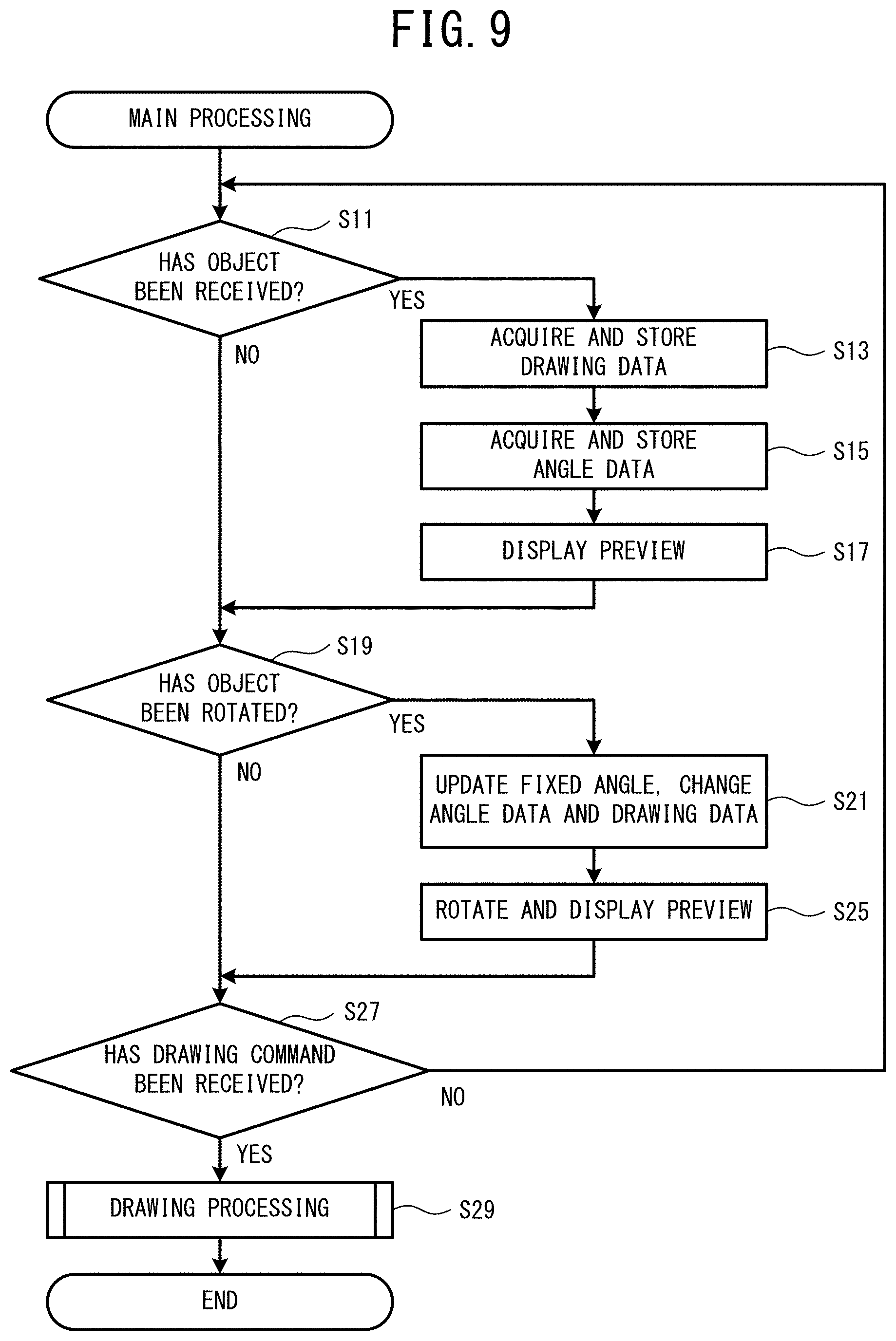 Patent US11772292 Figure 9 – Drawing device and drawing method