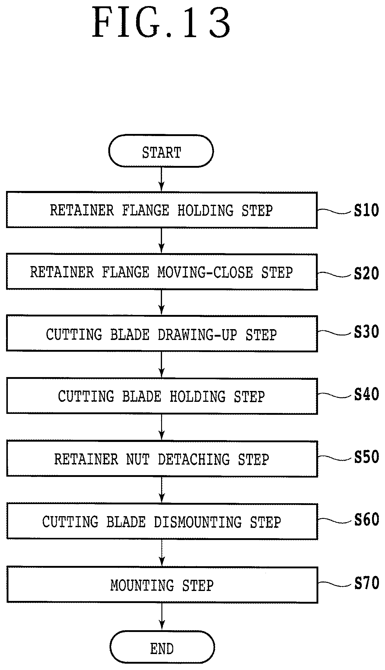 Patent US11772300 Figure 13 – Blade holding jig