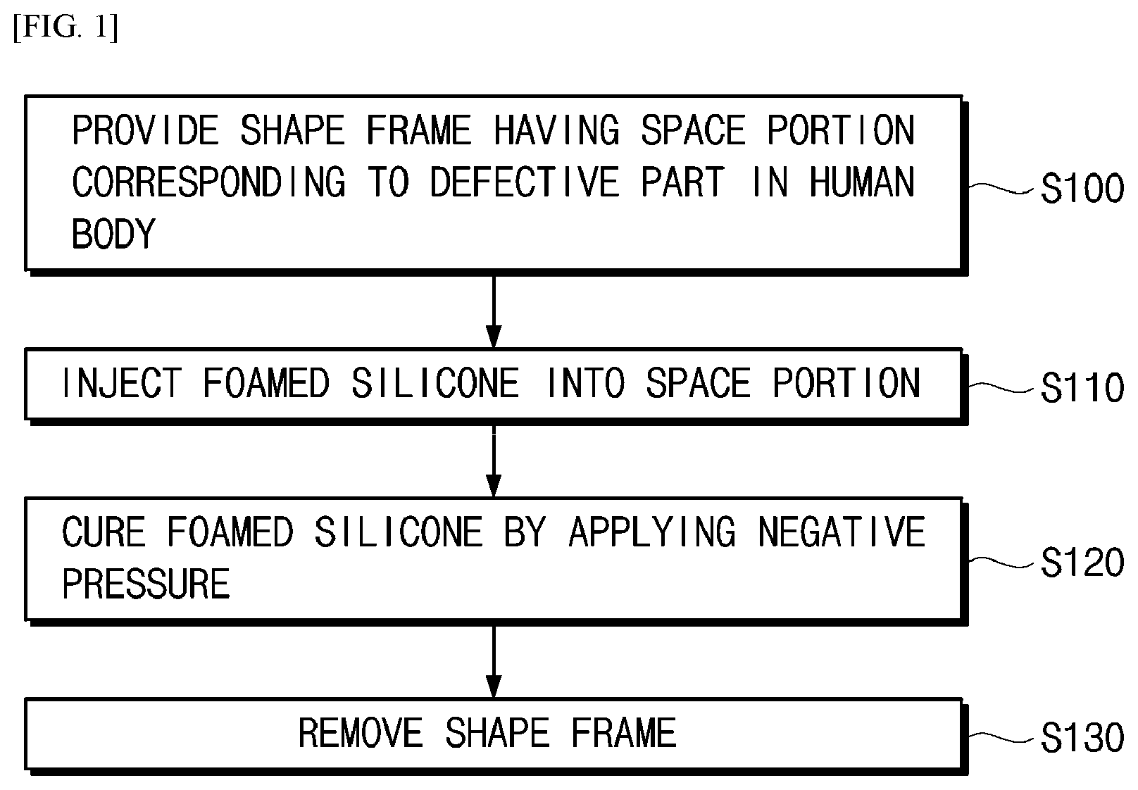 Patent US11772304 Figure 1 – Implant for implantation into human body and manufacturing method thereof