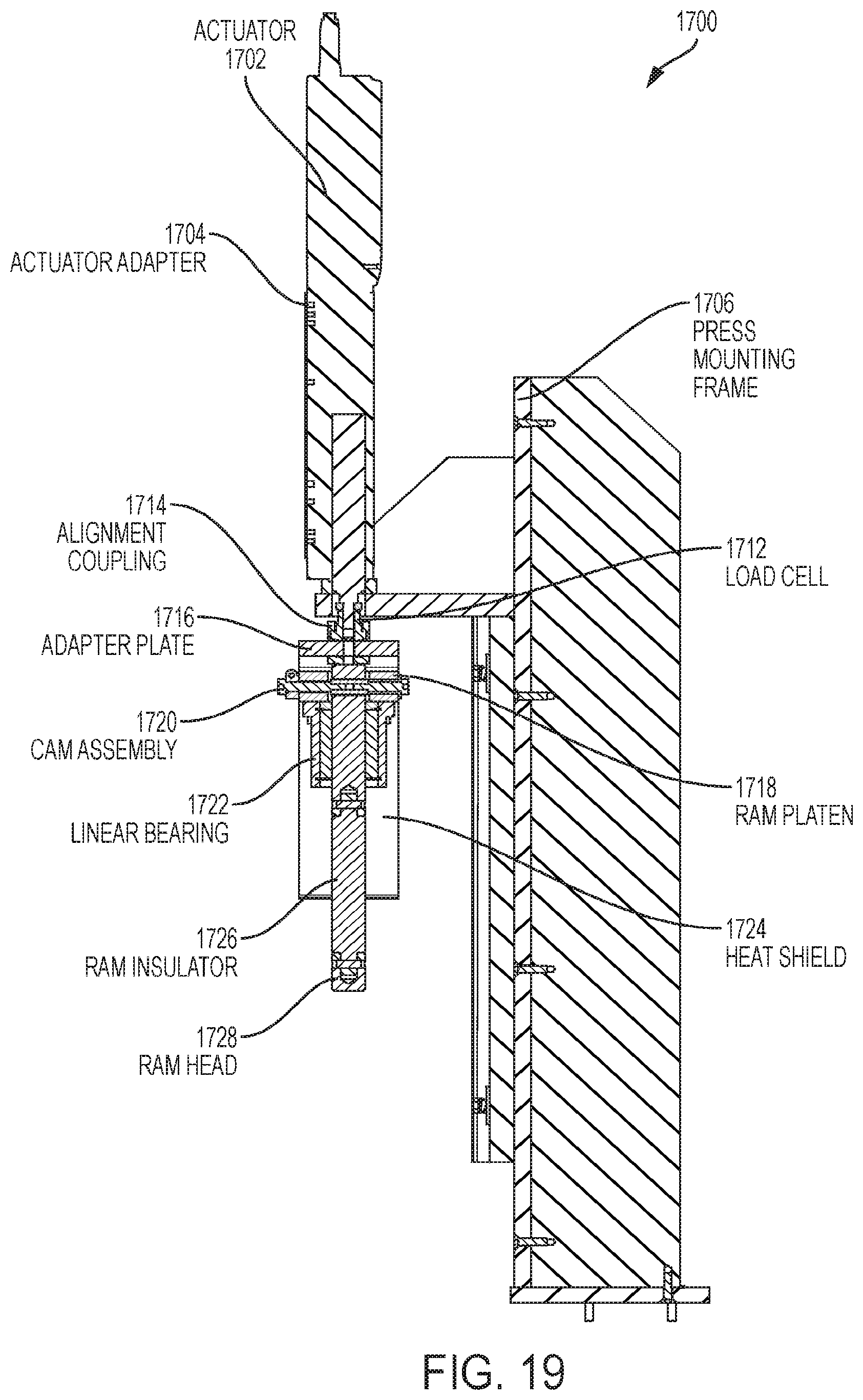 Patent US11772306 Figure 16 – Method for producing porous devices