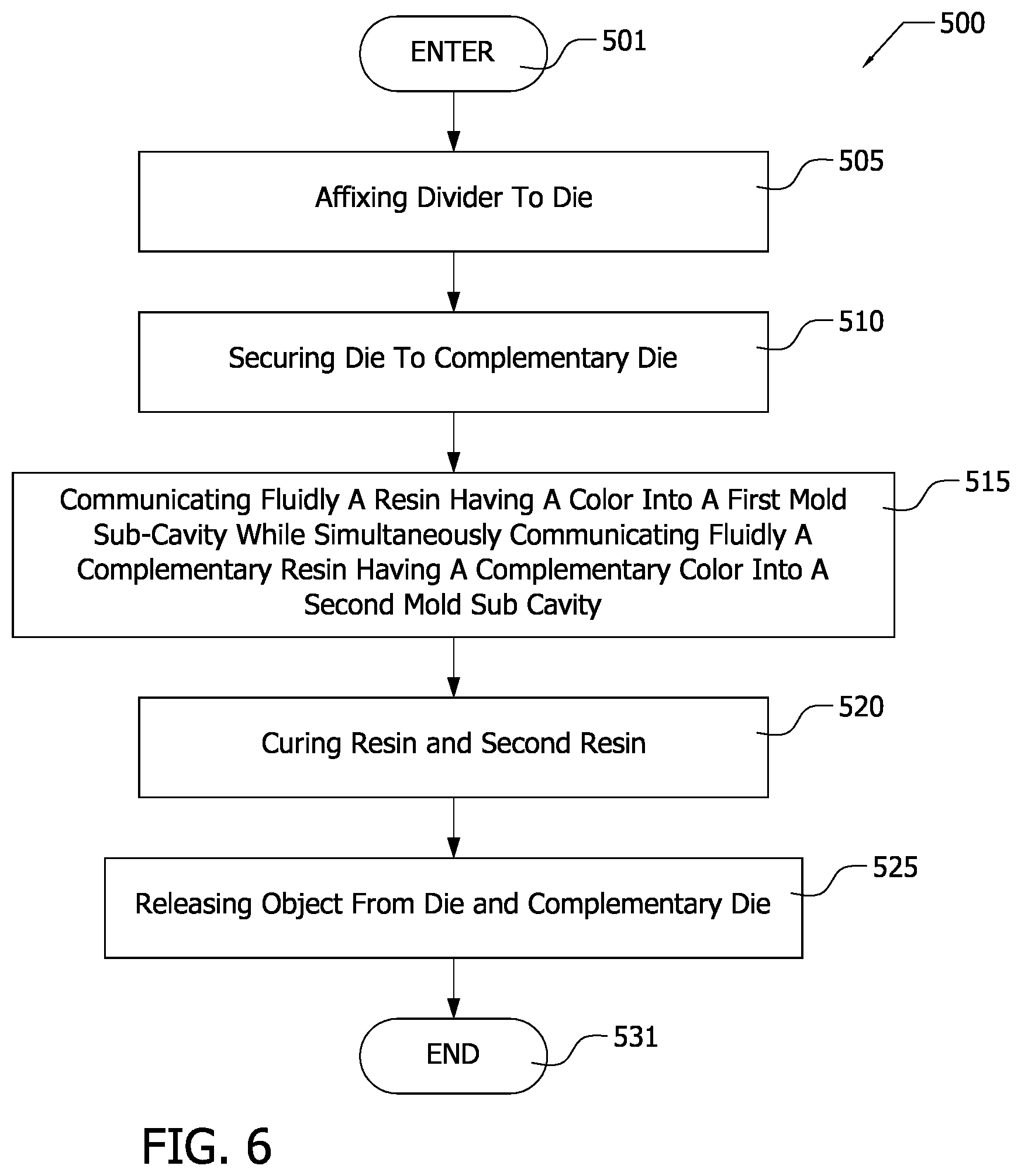 Patent US11772311 Figure 6 – Method of manufacturing a fishing lure