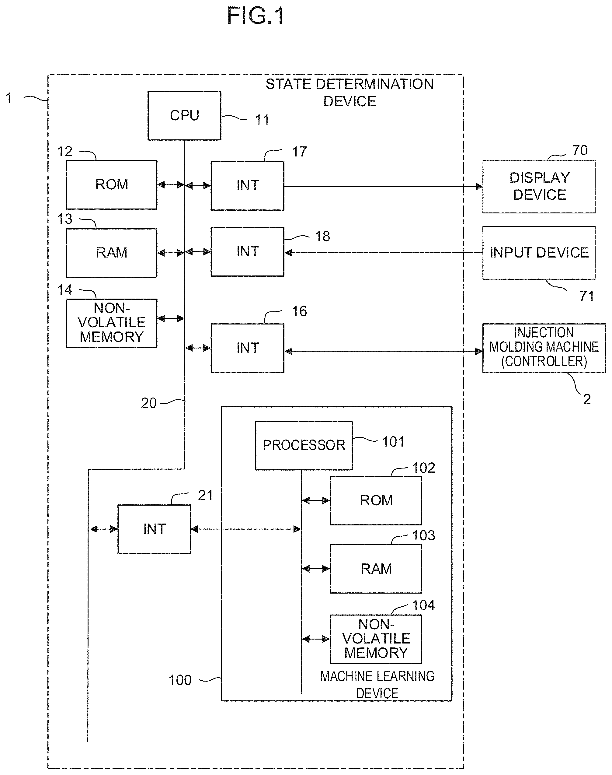 Patent US11772312 Figure 1 – State determination device and state determination method for determining operation state of injection molding machine