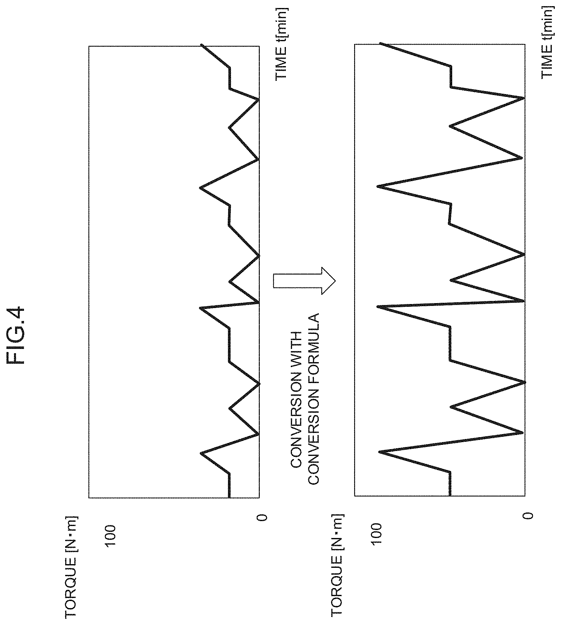 Patent US11772312 Figure 4 – State determination device and state determination method for determining operation state of injection molding machine
