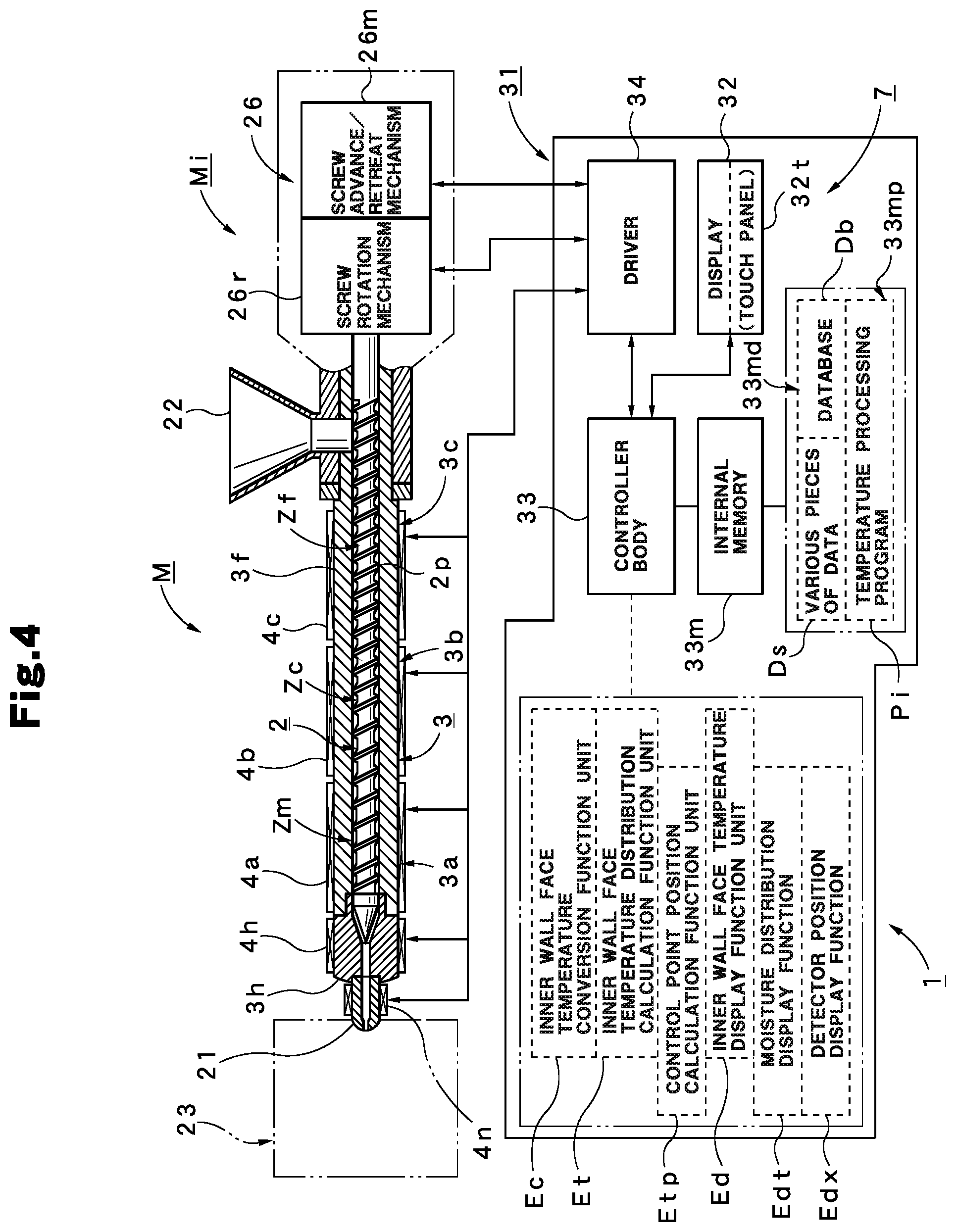 Patent US11772314 Figure 3 – Temperature control device for injection molding machine