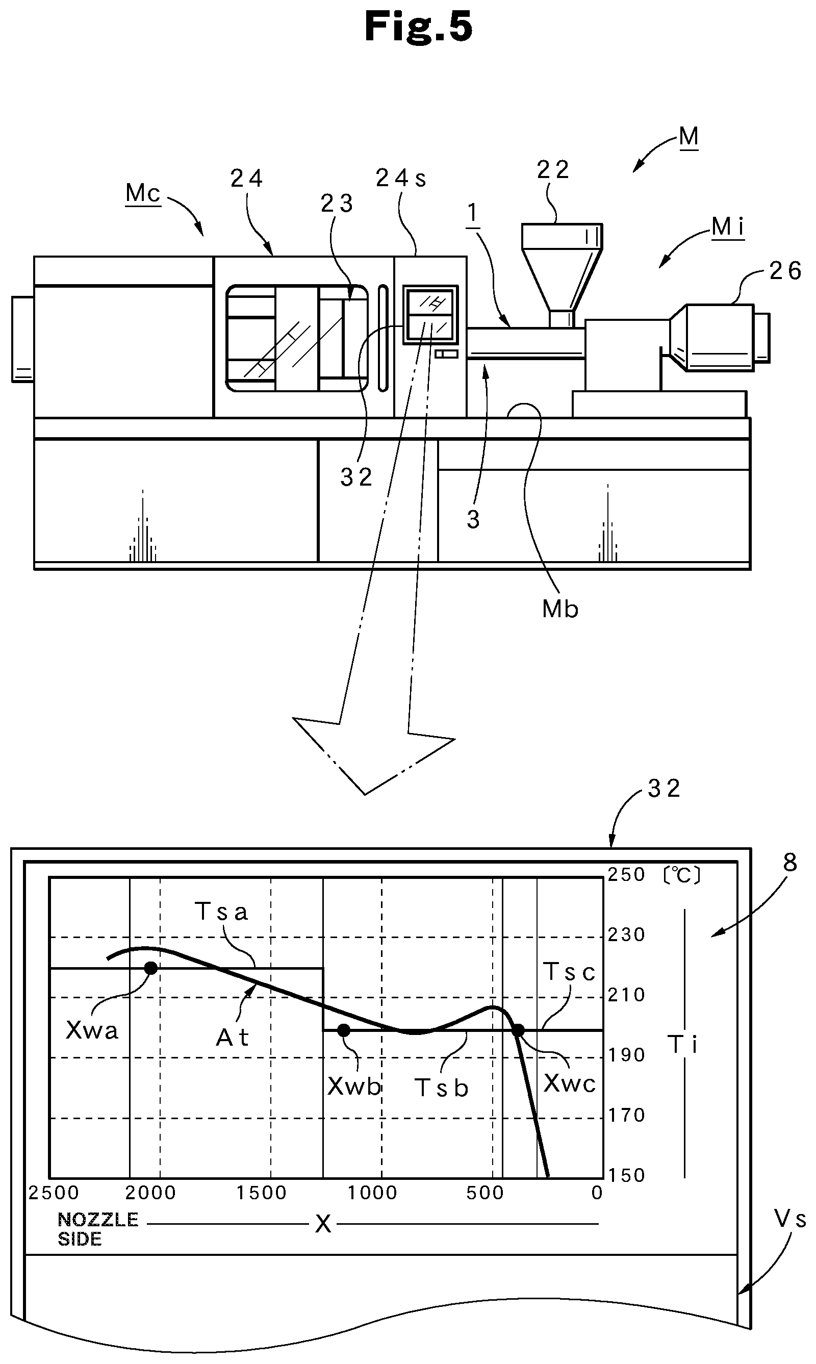 Patent US11772314 Figure 4 – Temperature control device for injection molding machine