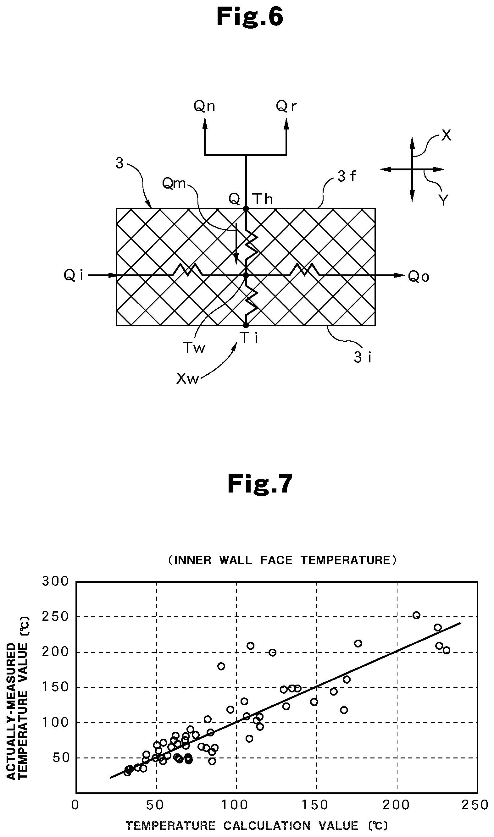 Patent US11772314 Figure 5 – Temperature control device for injection molding machine