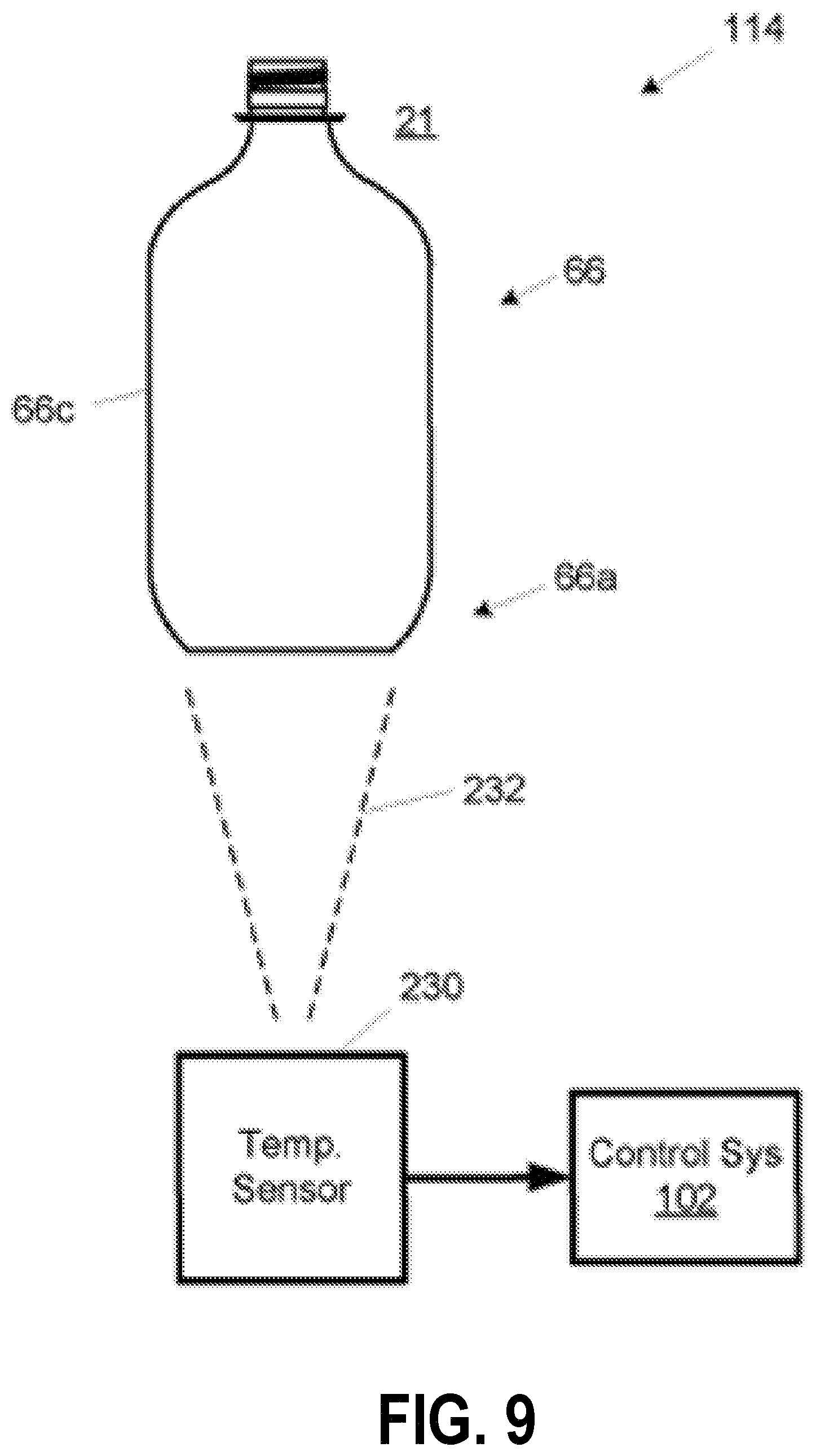 Patent US11772317 Figure 9 – Energy efficient blow molder control