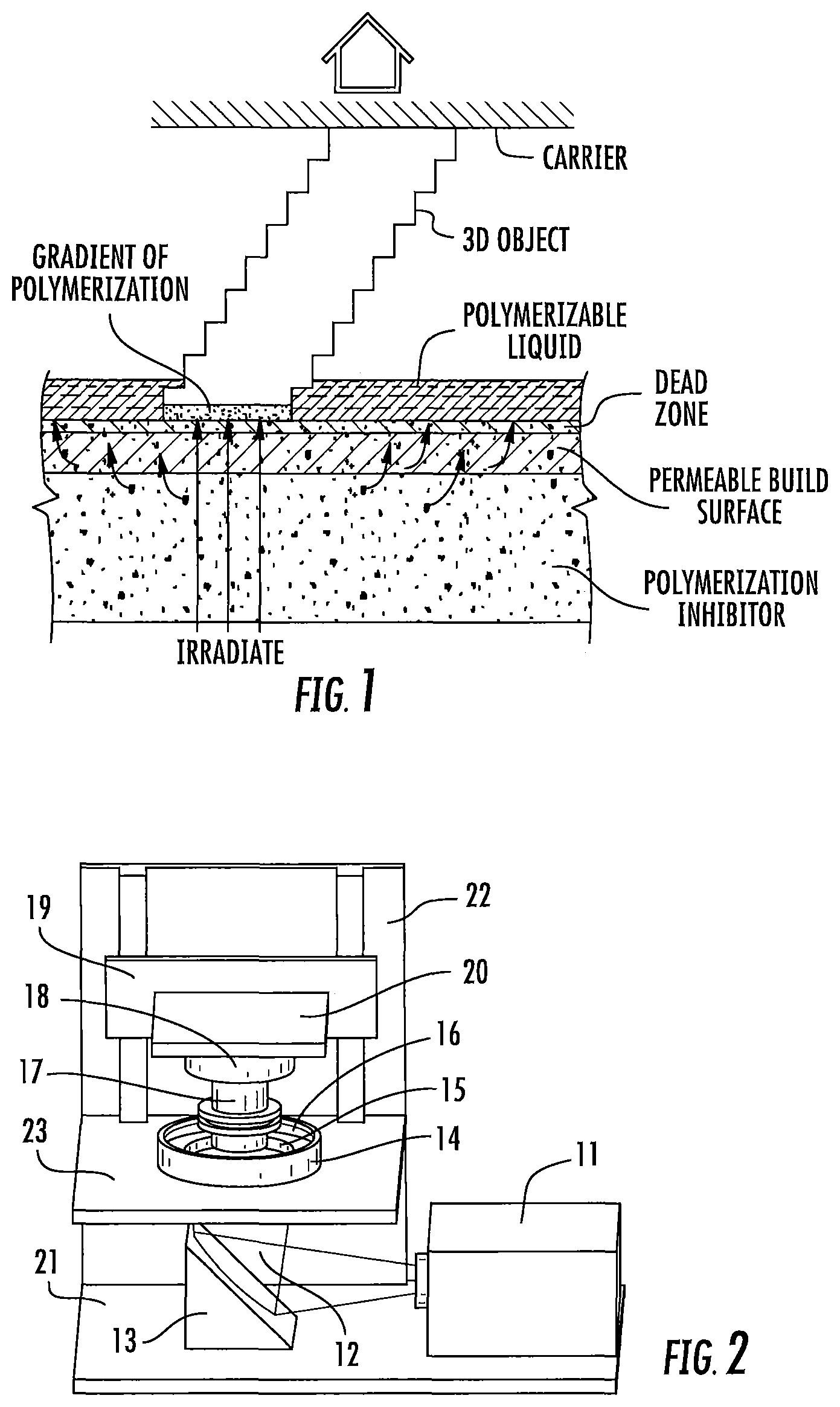 Patent US11772324 — Three-dimensional printing with reciprocal feeding of polymerizable liquid — Figure 1