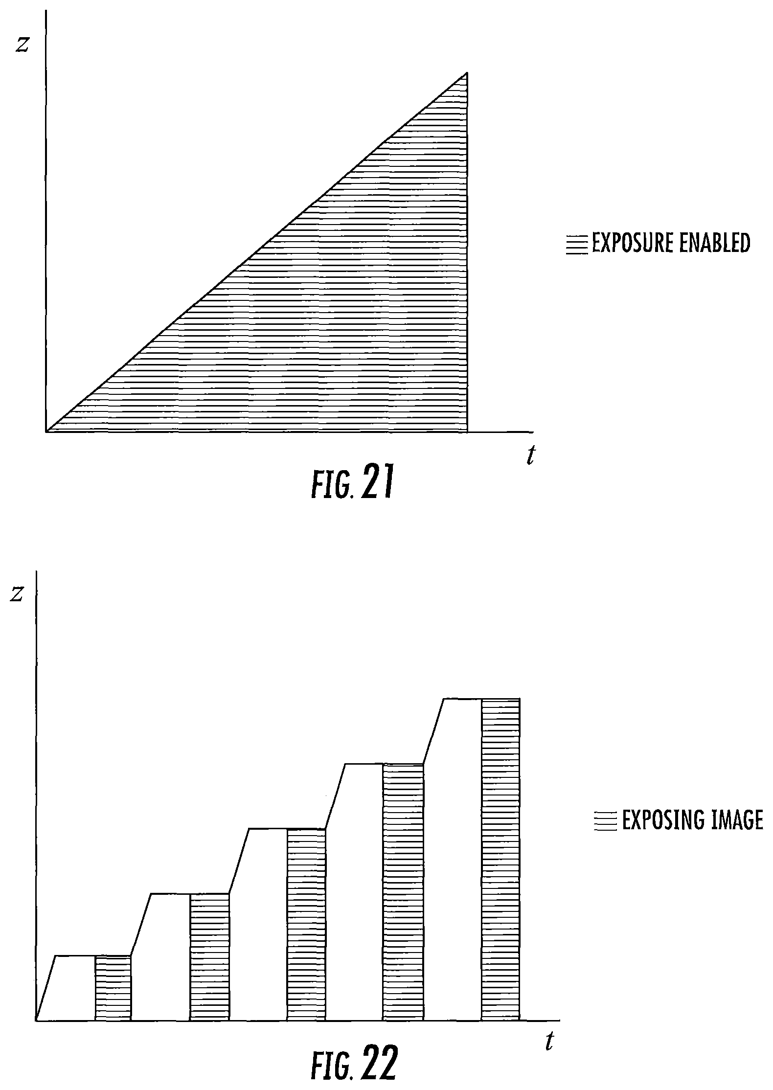 Patent US11772324 Figure 18 – Three-dimensional printing with reciprocal feeding of polymerizable liquid
