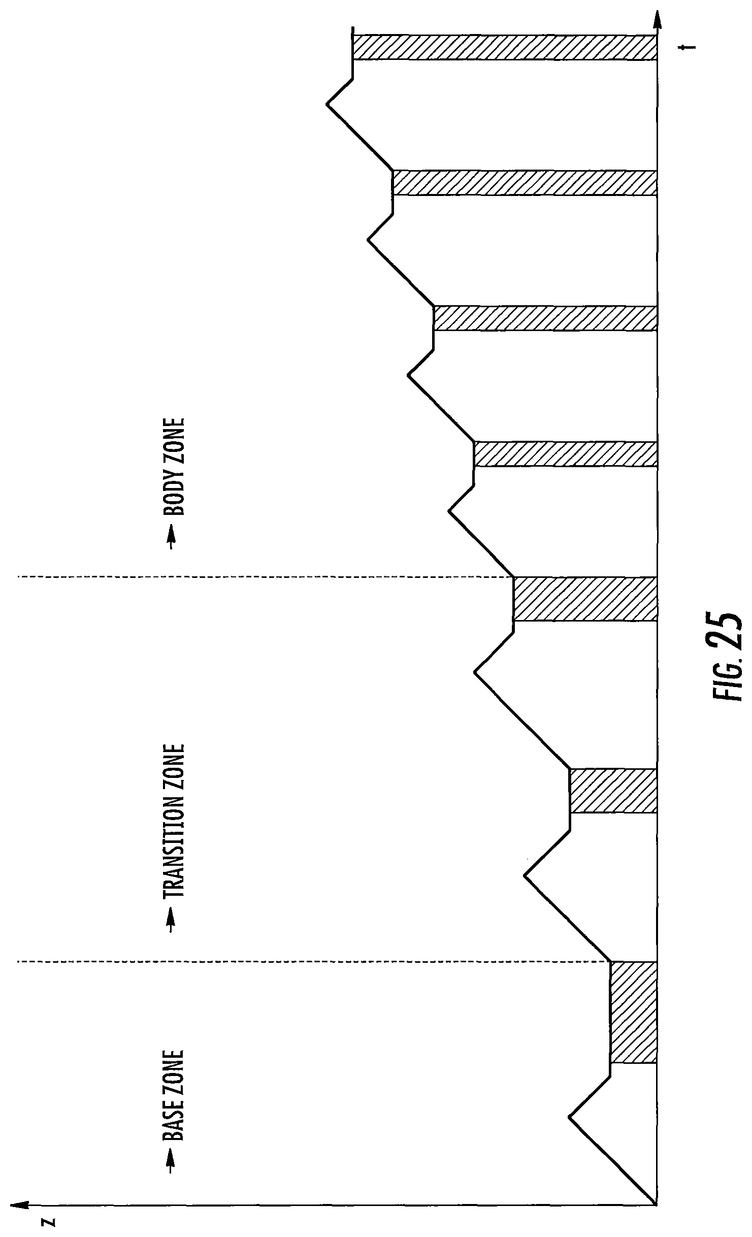 Patent US11772324 Figure 20 – Three-dimensional printing with reciprocal feeding of polymerizable liquid