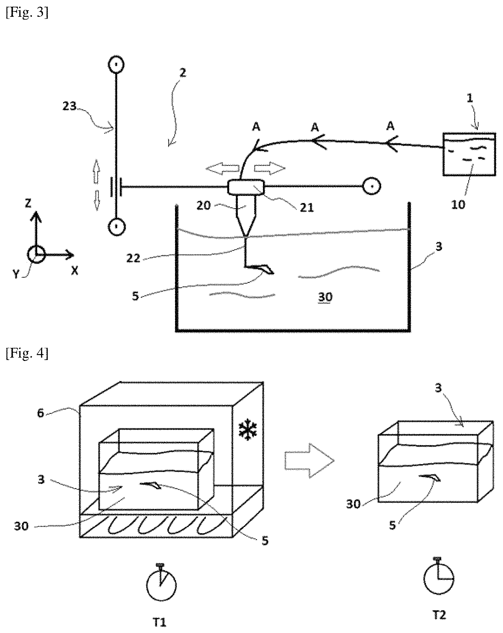 Patent US11772325 Figure 2 – Method for producing a 3D-printed tissue substitute