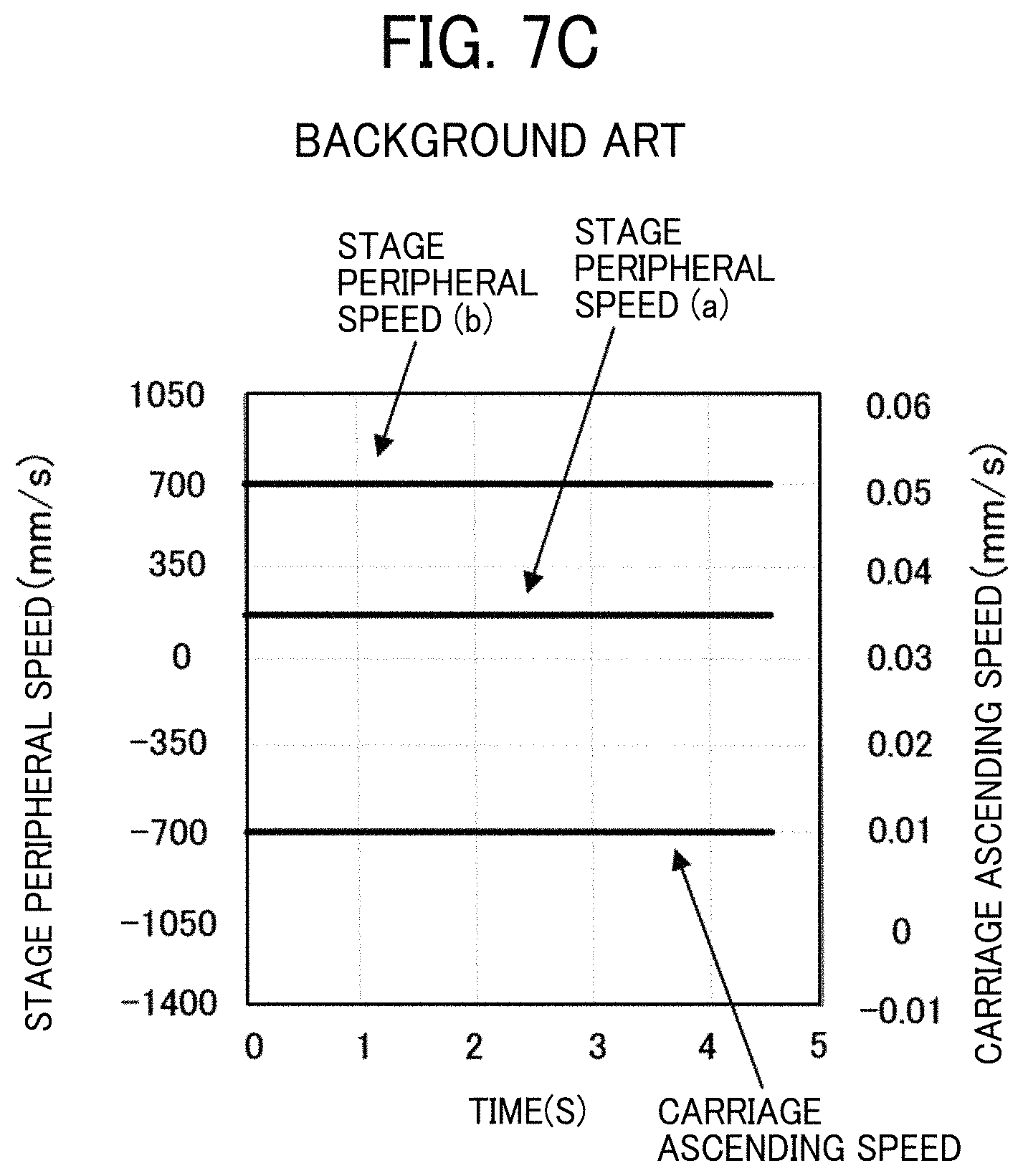 Patent US11772327 Figure 13 – Device for fabricating solid freeform object and method of fabricating solid freeform object