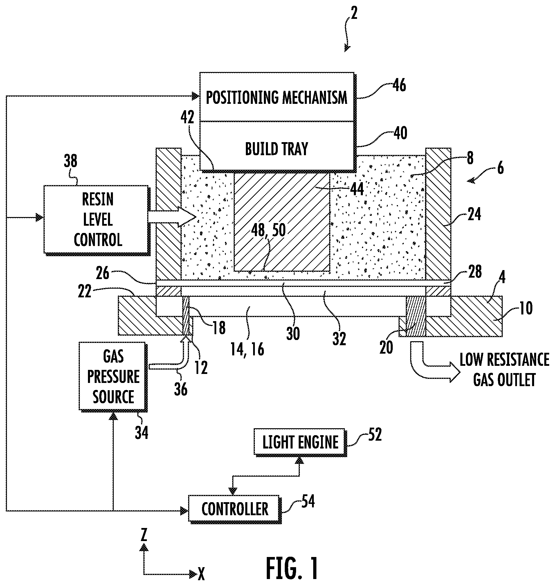 Patent US11772328 Figure 1 – Three-dimensional printing system having semipermeable transparent sheet with aerostatic support