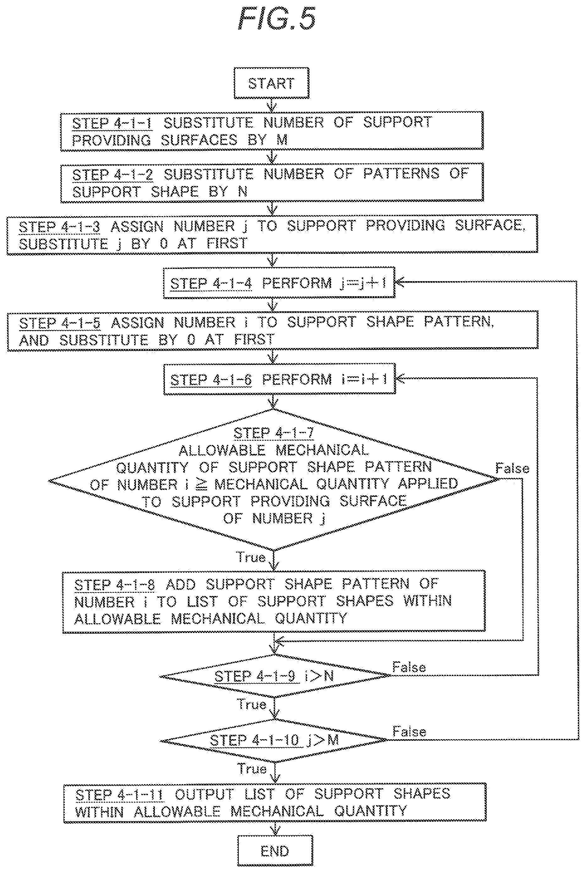 Patent US11772329 Figure 4 – Input data creation device for powder additive manufacturing
