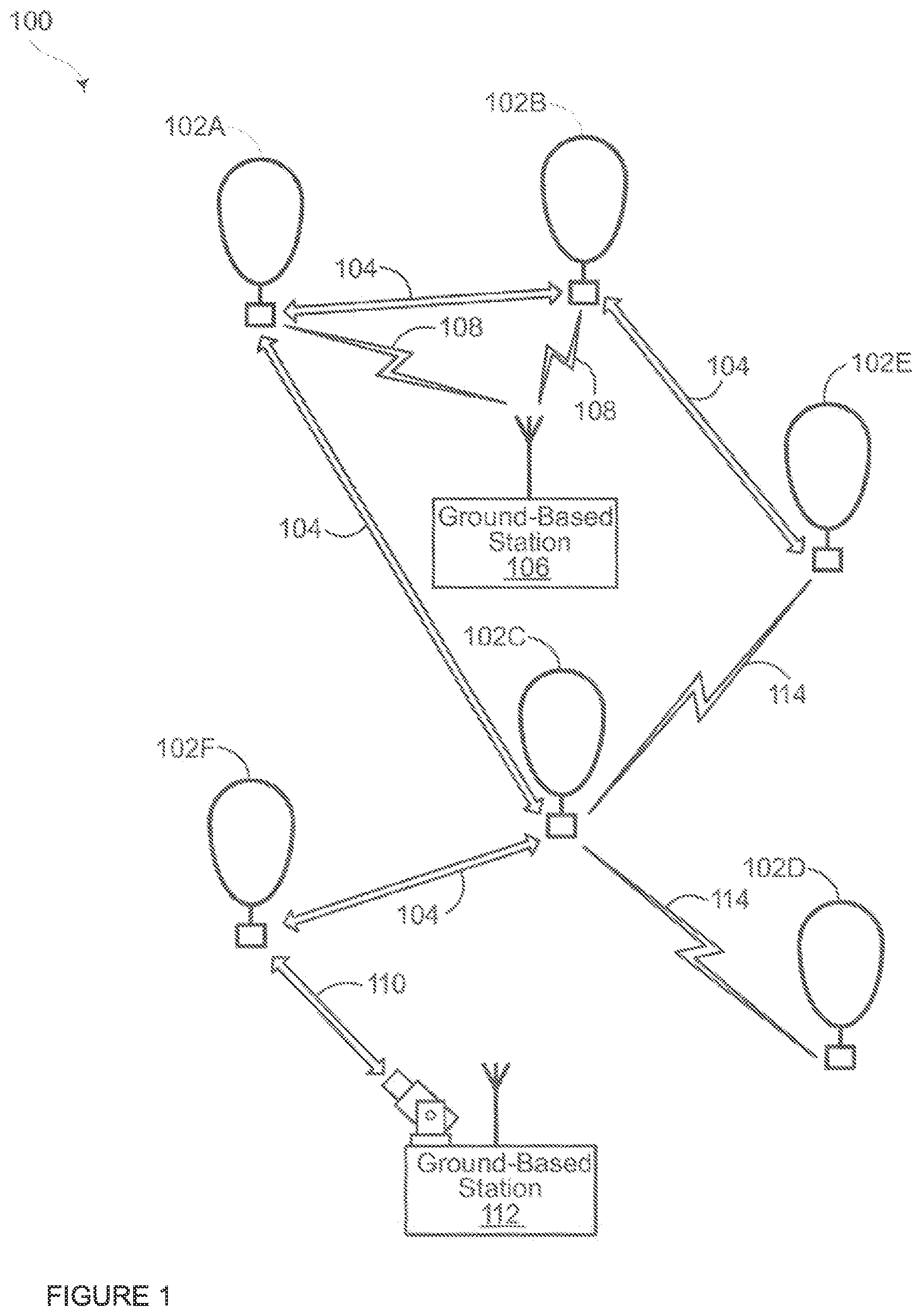 Patent US11772334 Figure 1 – Manufacturing of polyethylene thin films for high-altitude balloons