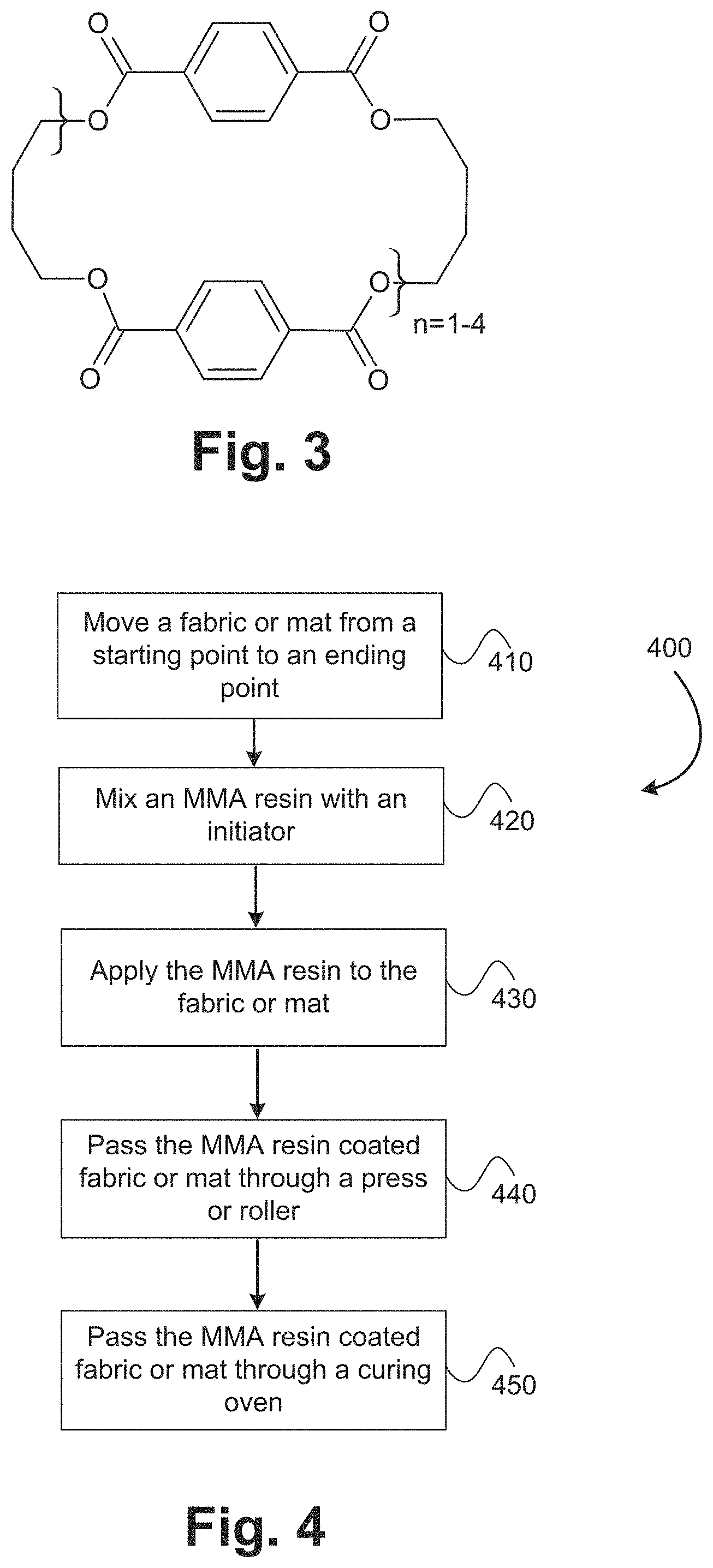 Patent US11772336 Figure 2 – System for producing a fully impregnated thermoplastic prepreg