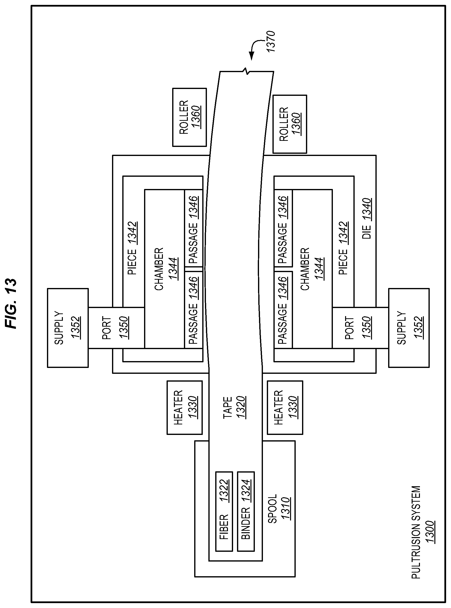 Patent US11772337 Figure 10 – Pultrusion systems that apply lengthwise curvature to composite parts