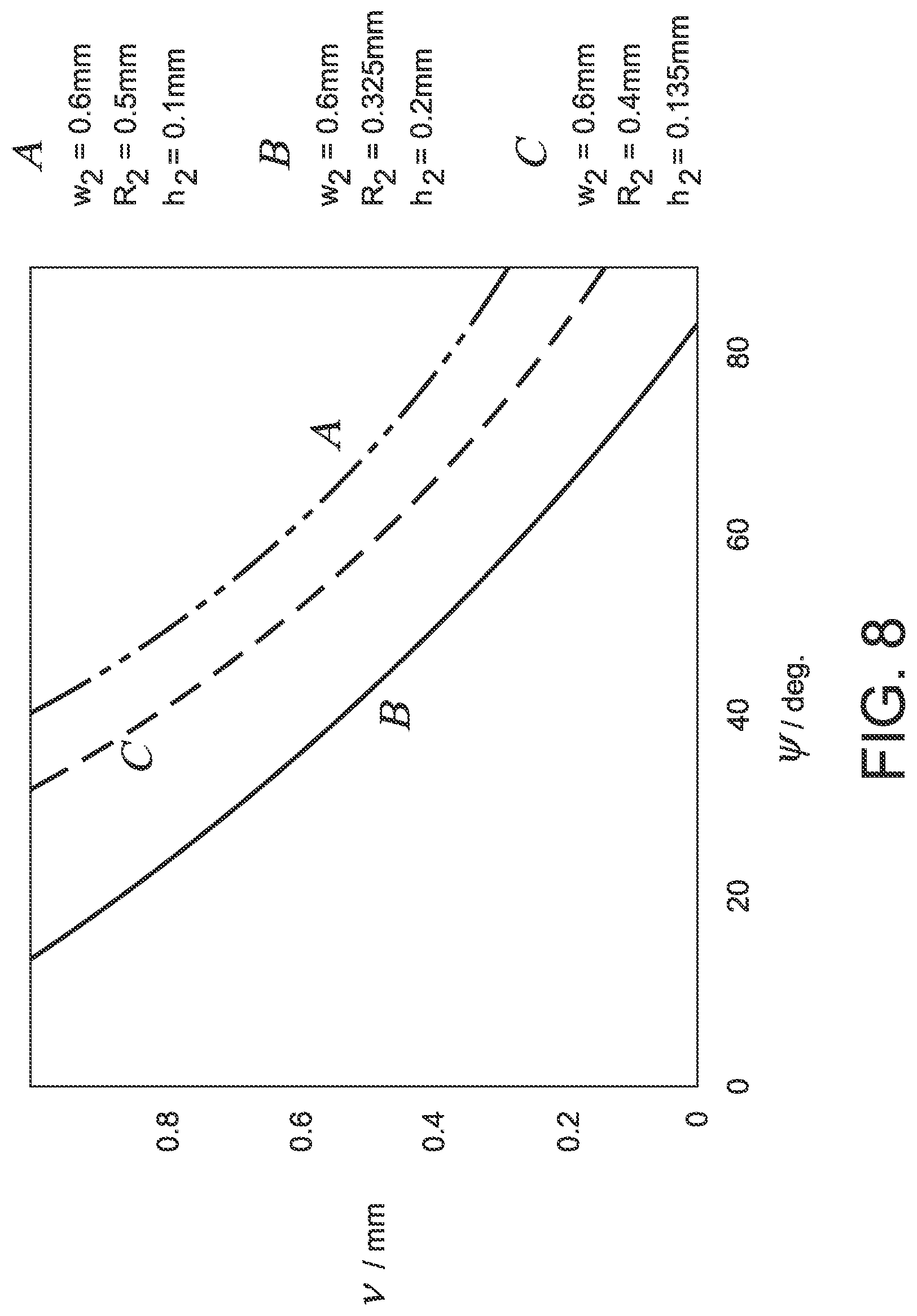 Patent US11772342 Figure 12 – 3D printed reflector and method for its manufacture