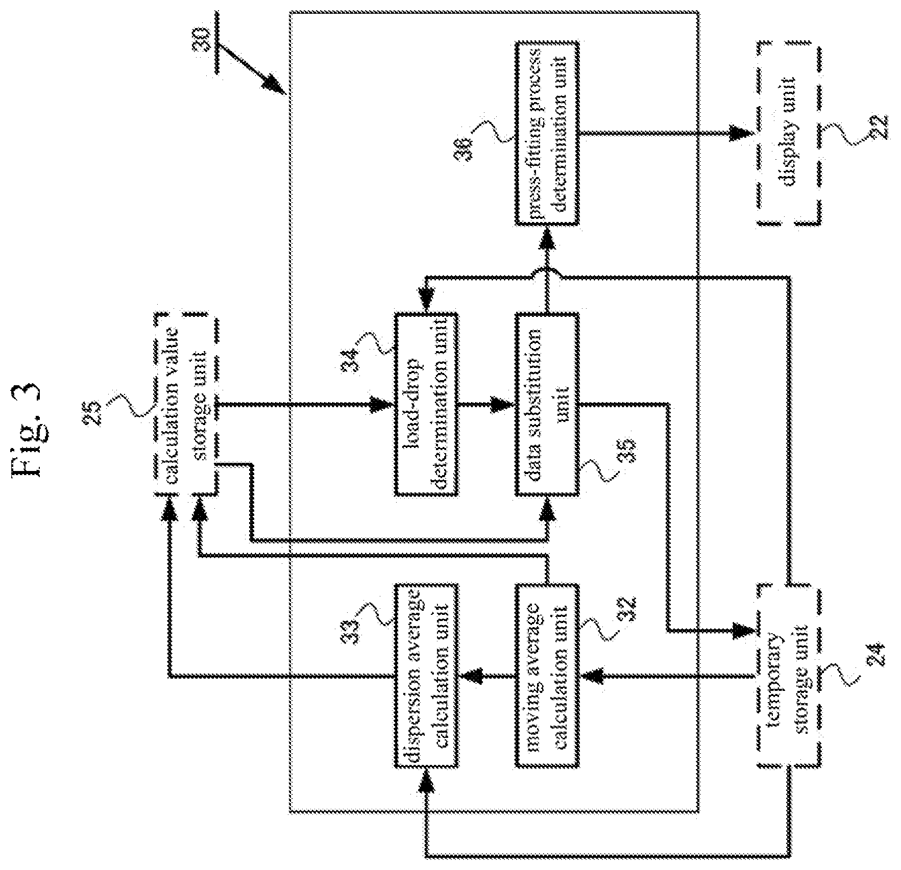 Patent US11772350 Figure 3 – Press device, load correction method, and recording medium