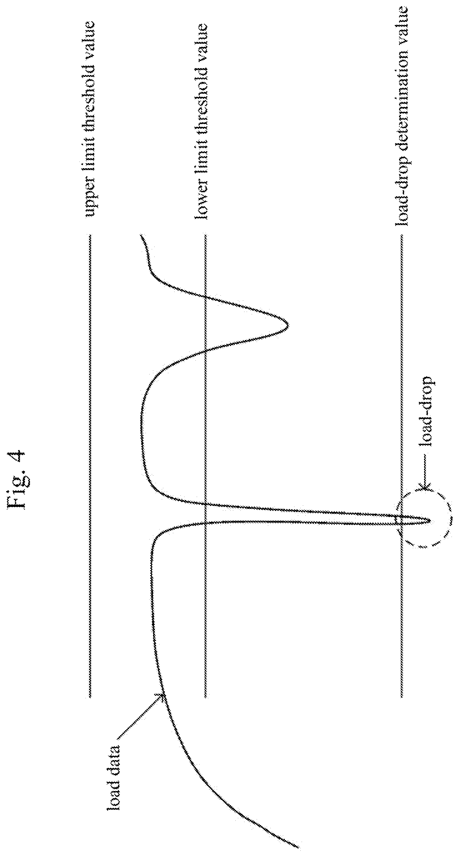 Patent US11772350 Figure 4 – Press device, load correction method, and recording medium