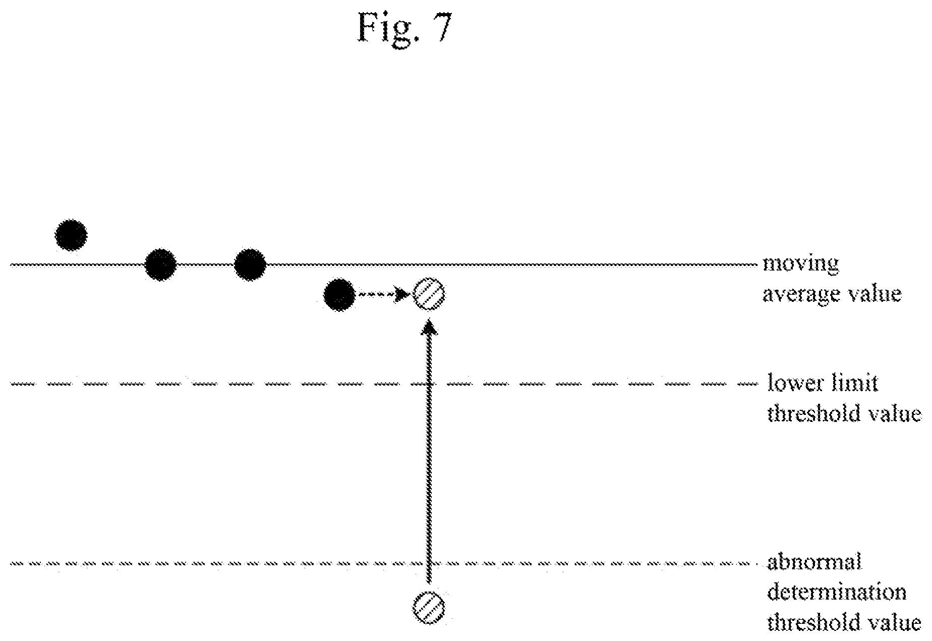 Patent US11772350 Figure 7 – Press device, load correction method, and recording medium