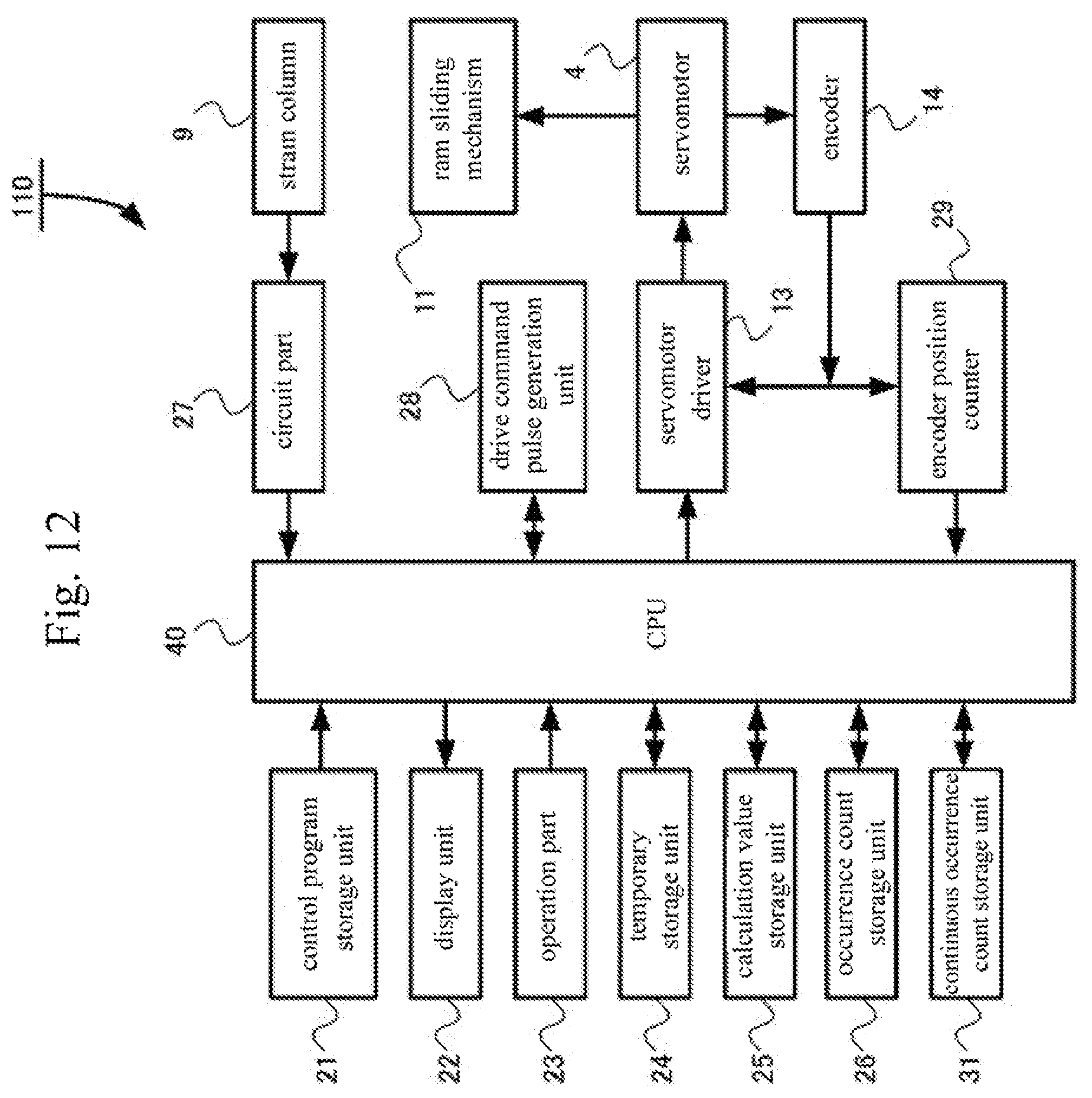 Patent US11772350 Figure 12 – Press device, load correction method, and recording medium