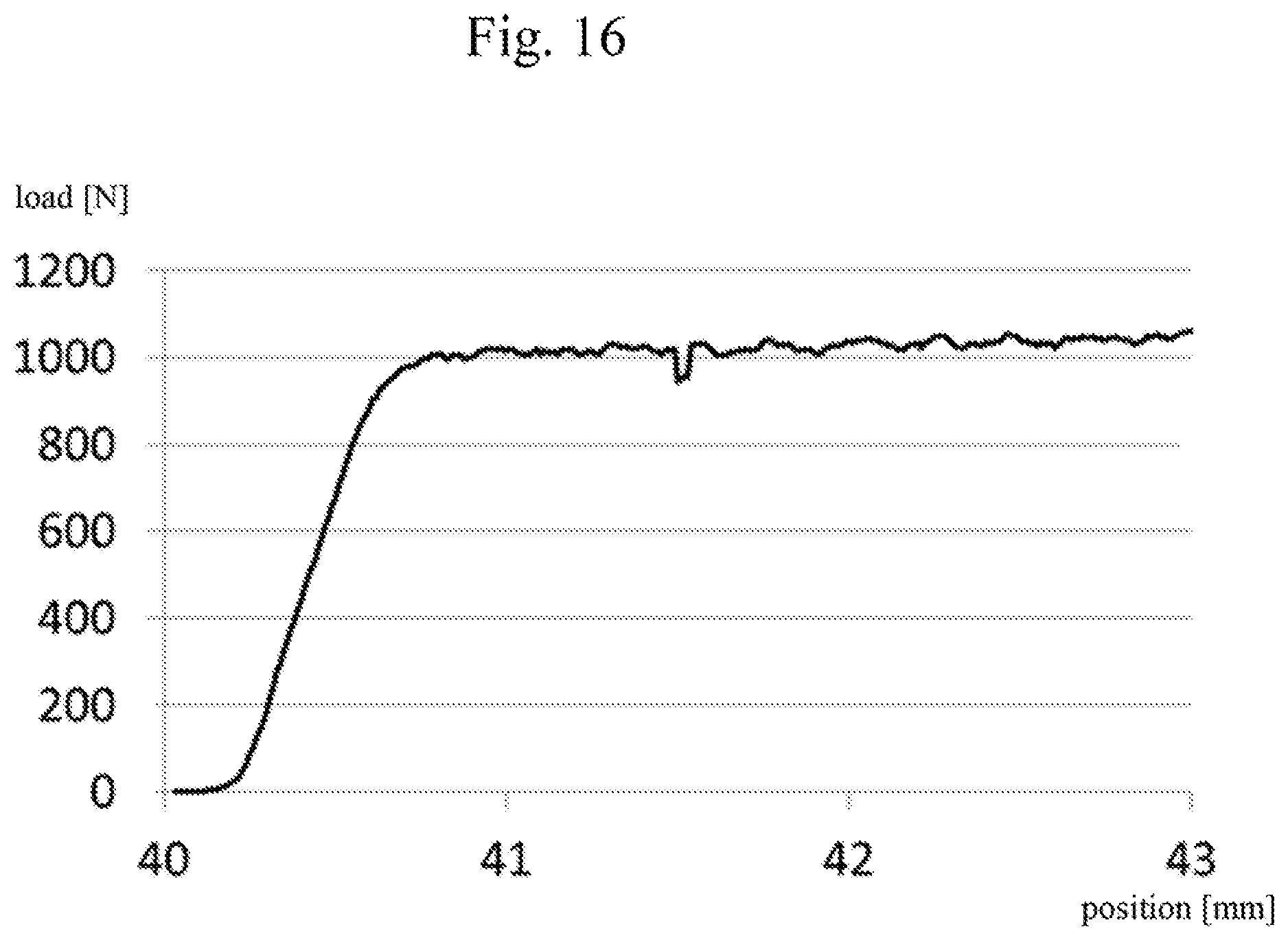 Patent US11772350 Figure 16 – Press device, load correction method, and recording medium