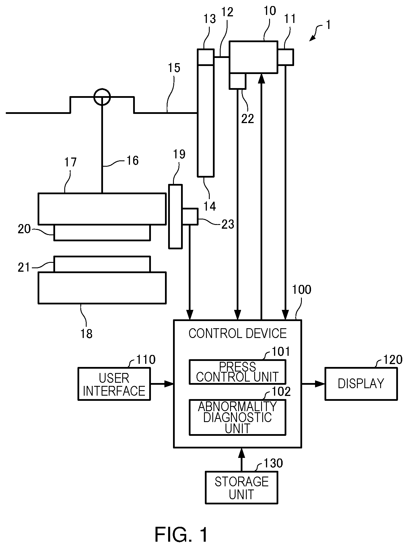 Patent US11772351 Figure 1 – Press machine and method for diagnosing abnormality press machine