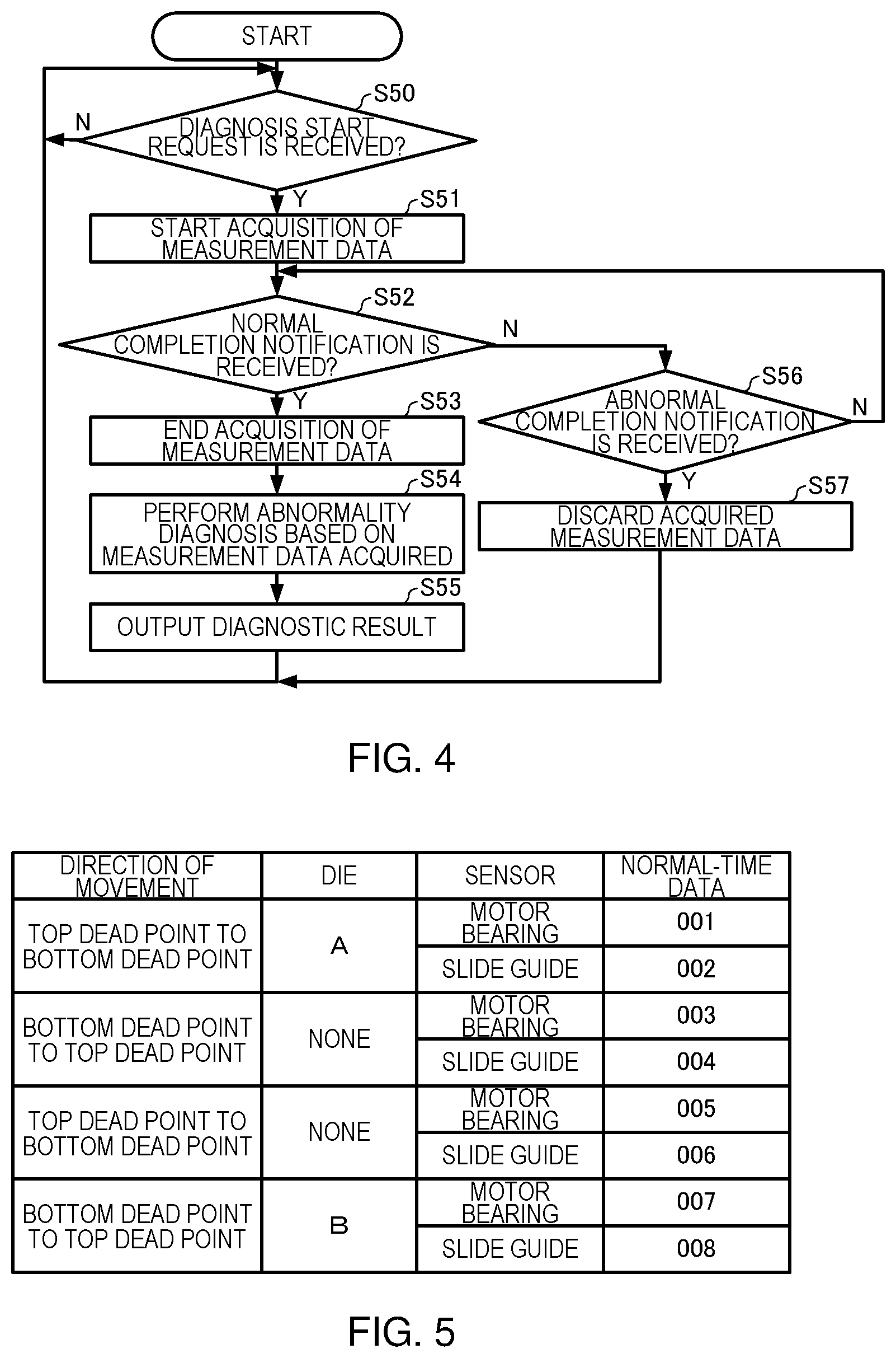 Patent US11772351 Figure 4 – Press machine and method for diagnosing abnormality press machine