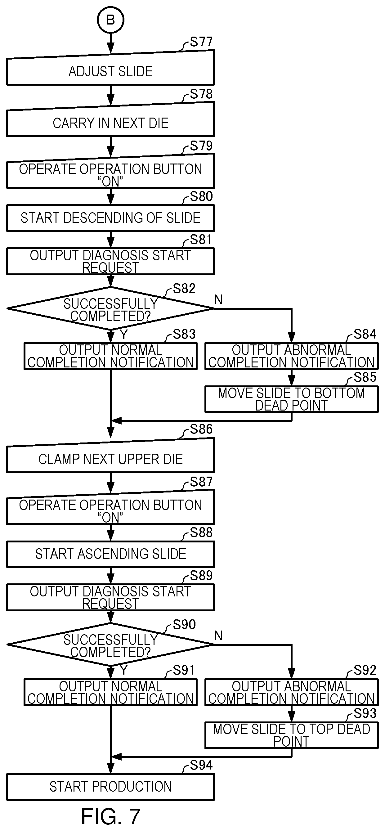 Patent US11772351 Figure 6 – Press machine and method for diagnosing abnormality press machine