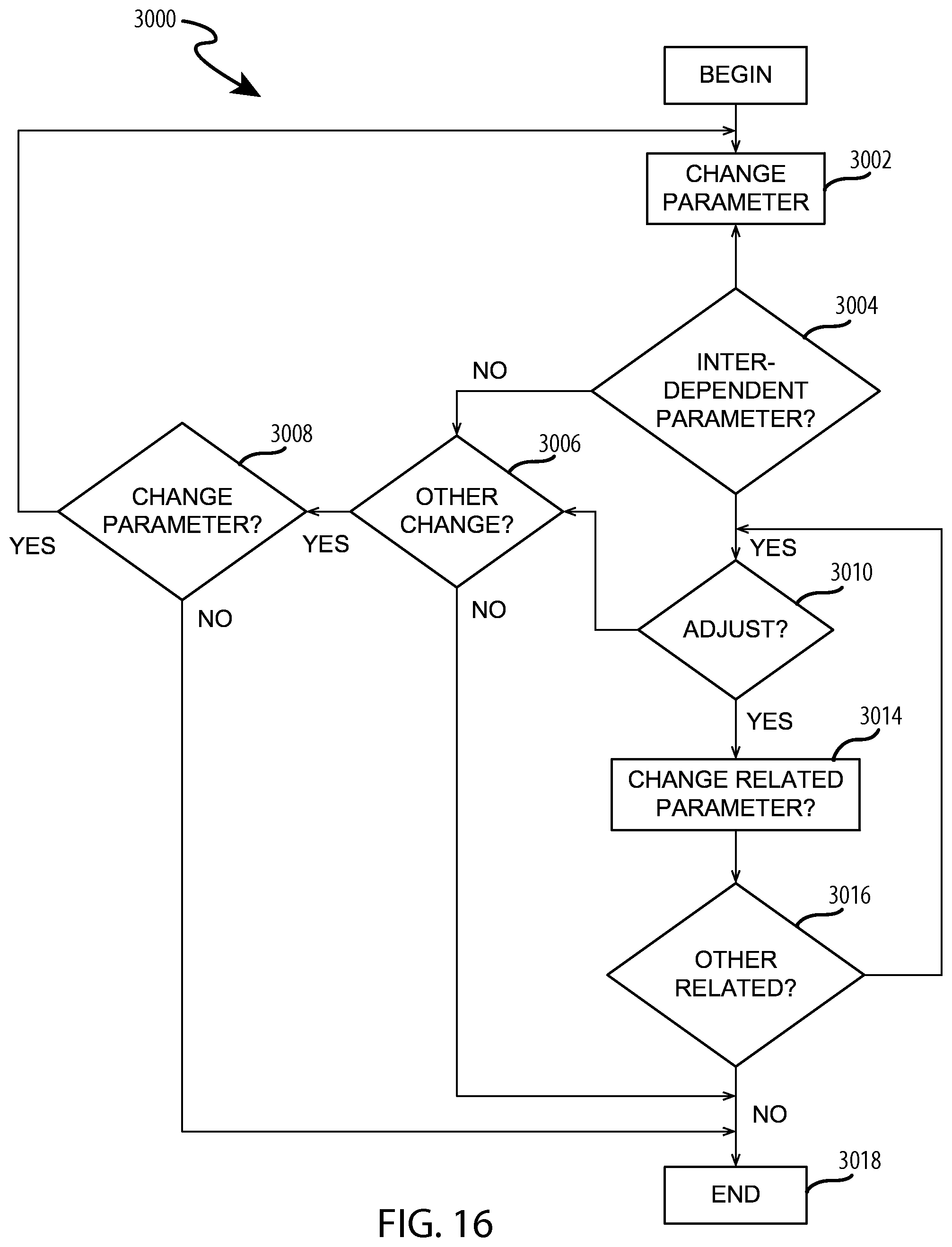 Patent US11772353 Figure 16 – Recipe controlled process for making packaging materials