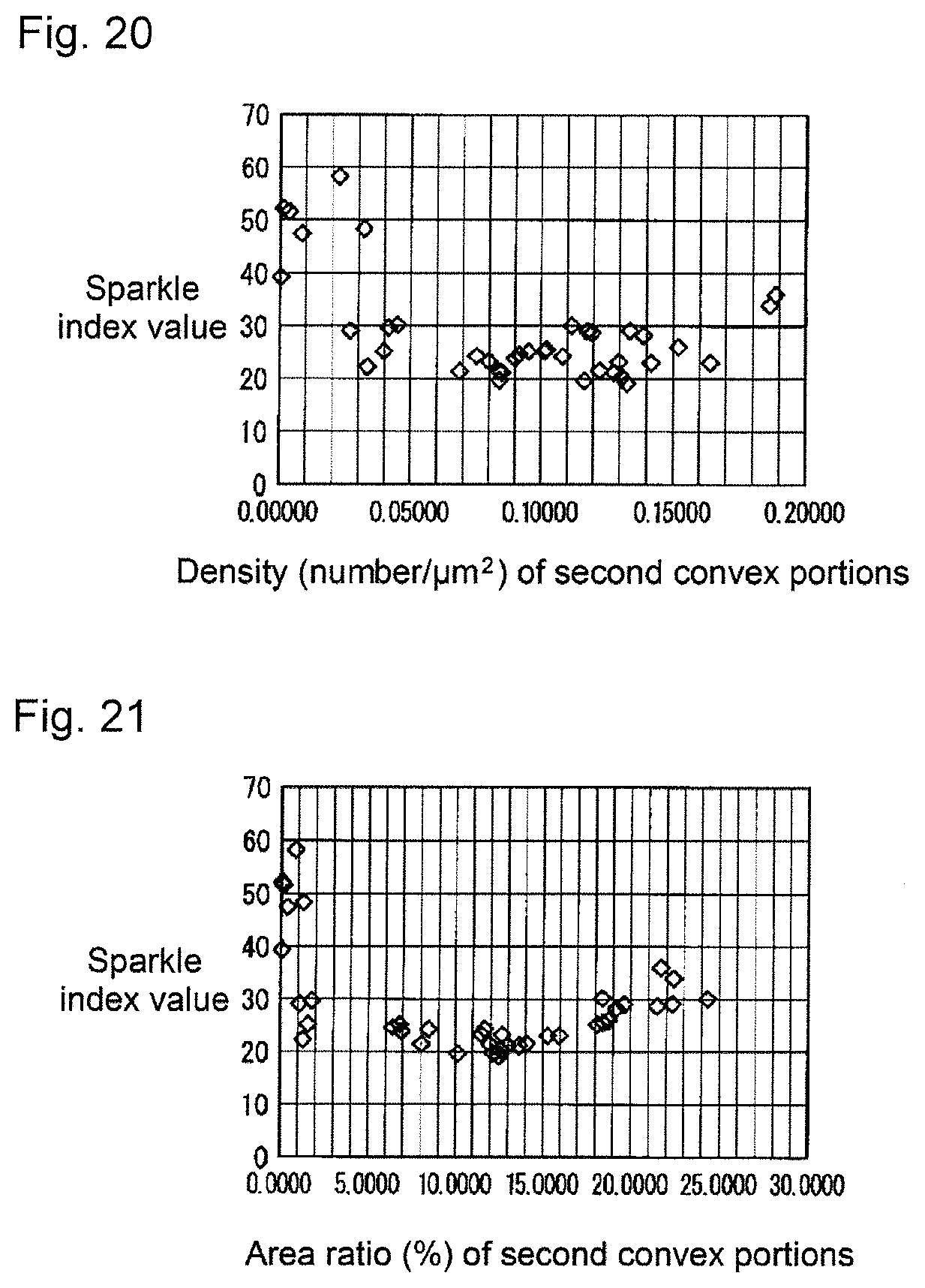 Patent US11772356 Figure 9 – Translucent structure
