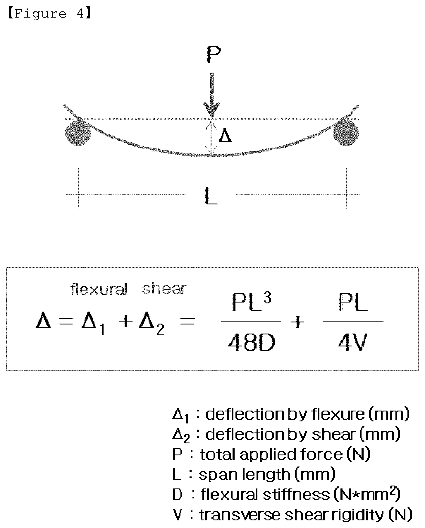Patent US11772362 Figure 3 – Sandwich panel and a manufacturing method thereof