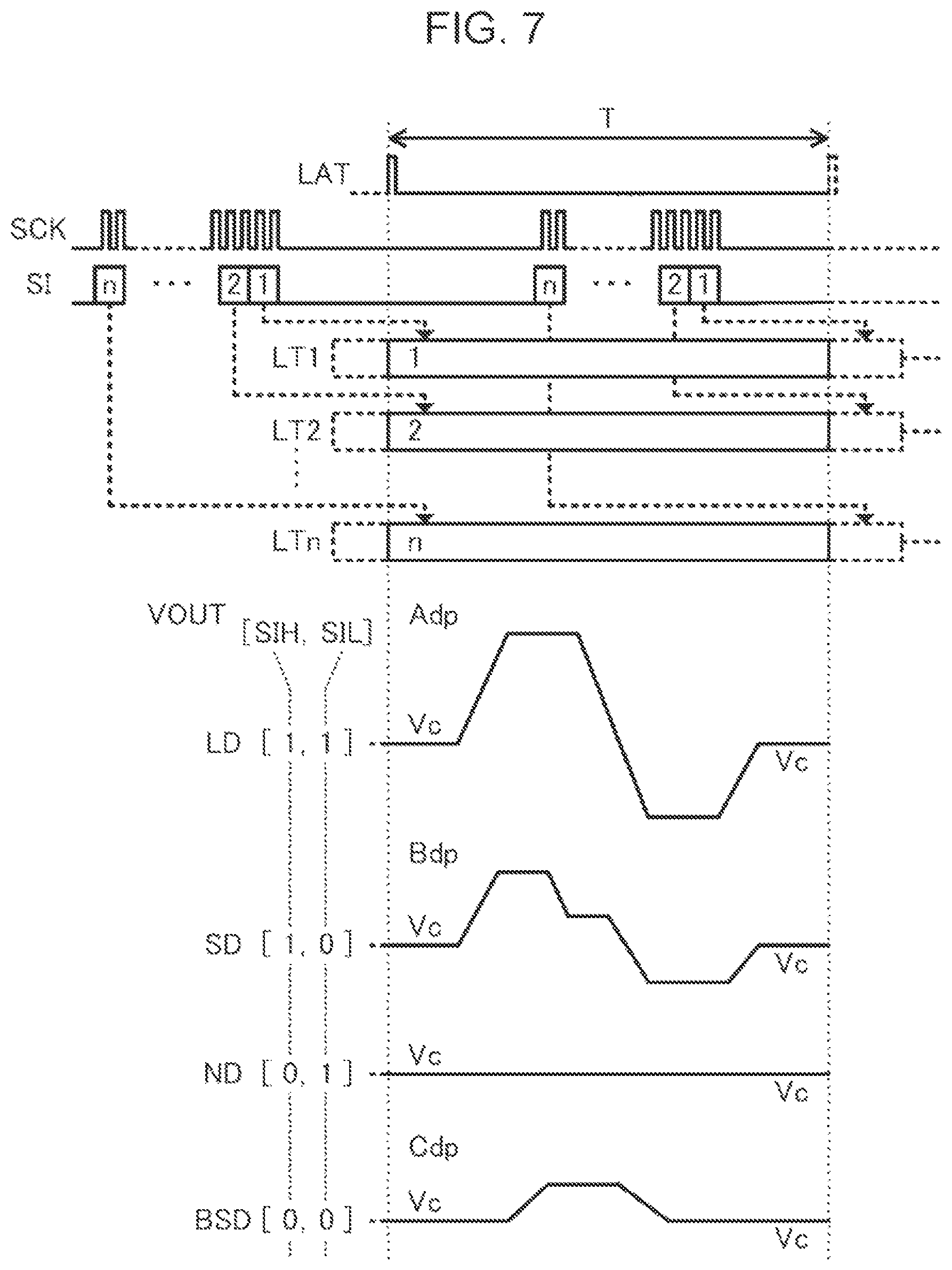 Patent US11772375 Figure 7 – Liquid ejecting apparatus, head driving circuit, and liquid ejecting head