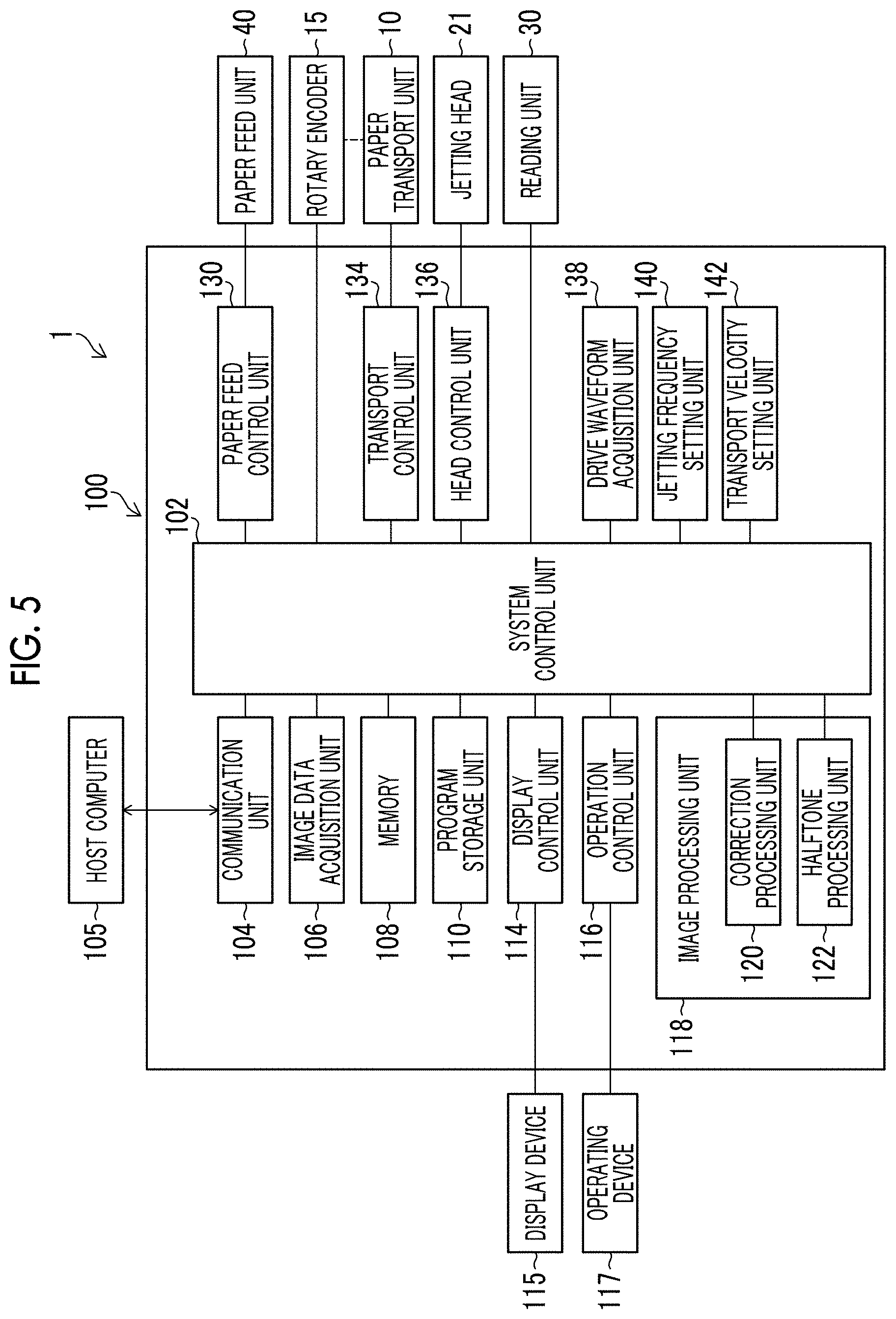 Patent US11772377 Figure 5 – Head drive device, head device, printing device, and head drive method
