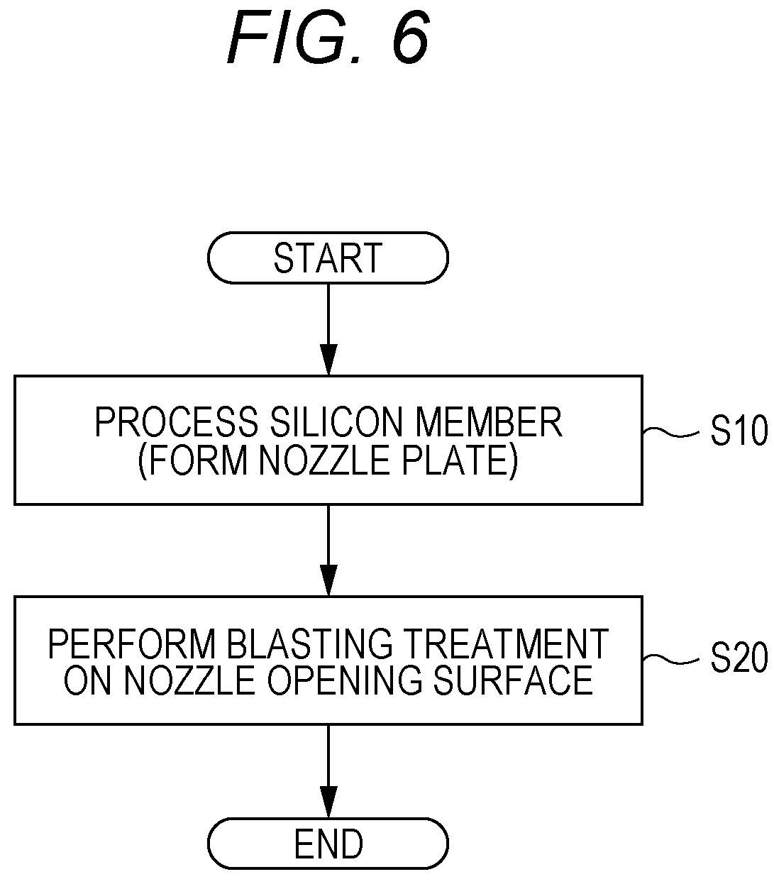 Patent US11772379 Figure 6 – Inkjet head, inkjet image forming apparatus, nozzle plate manufacturing method, and inkjet head manufacturing method