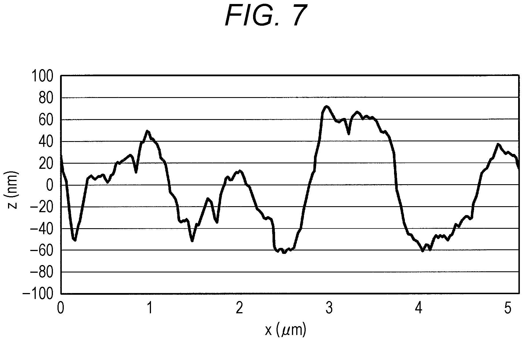 Patent US11772379 Figure 7 – Inkjet head, inkjet image forming apparatus, nozzle plate manufacturing method, and inkjet head manufacturing method