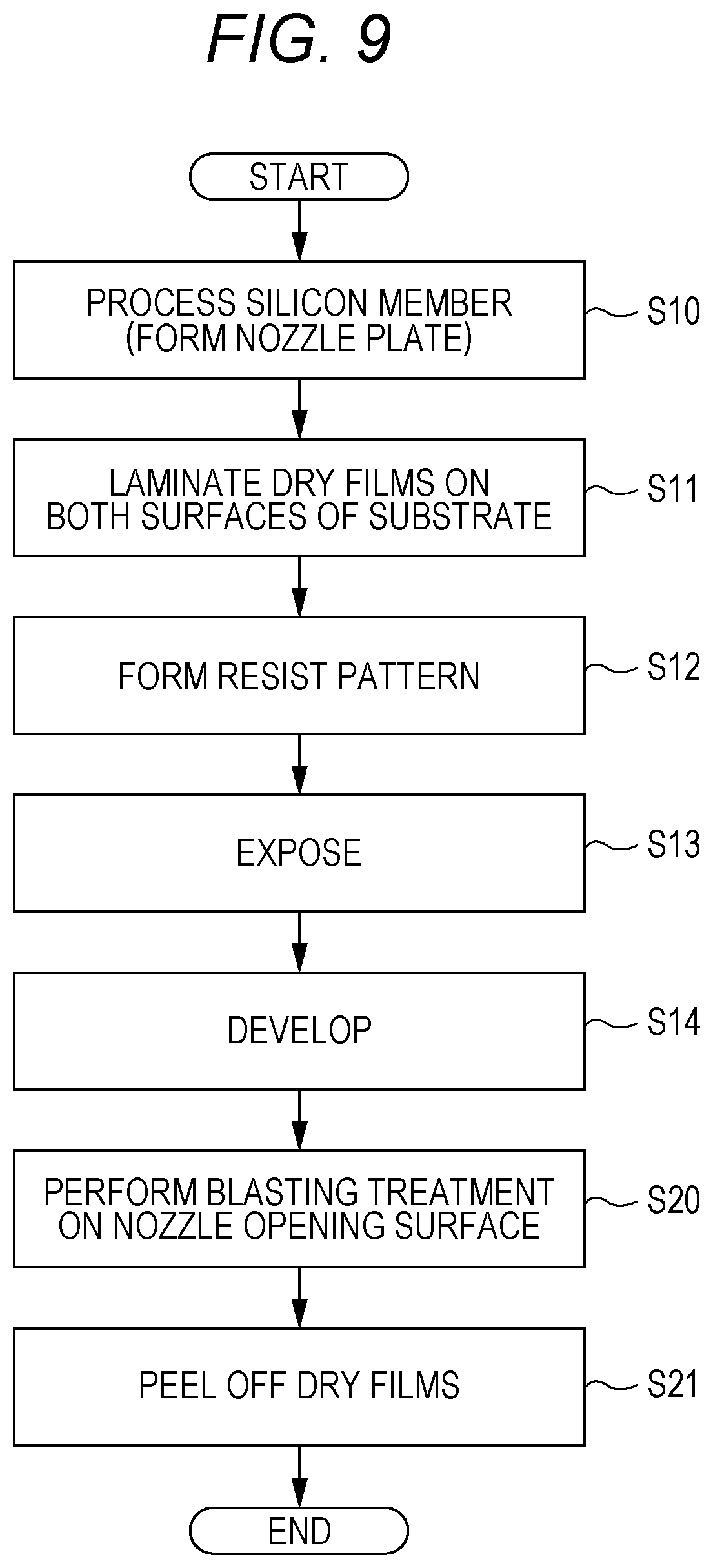 Patent US11772379 Figure 9 – Inkjet head, inkjet image forming apparatus, nozzle plate manufacturing method, and inkjet head manufacturing method