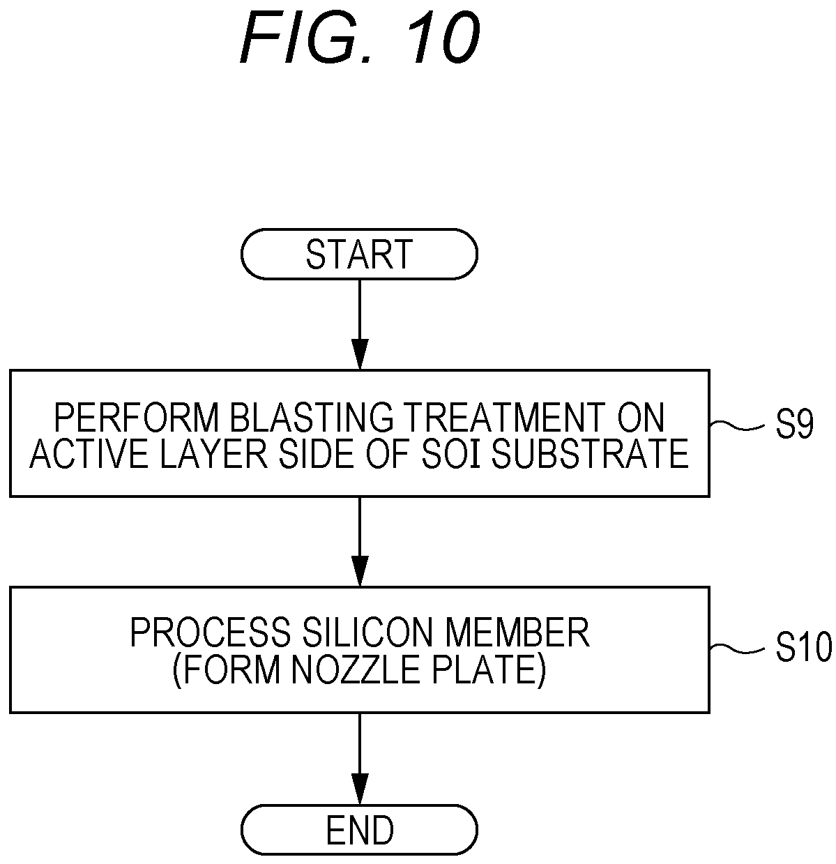 Patent US11772379 Figure 10 – Inkjet head, inkjet image forming apparatus, nozzle plate manufacturing method, and inkjet head manufacturing method
