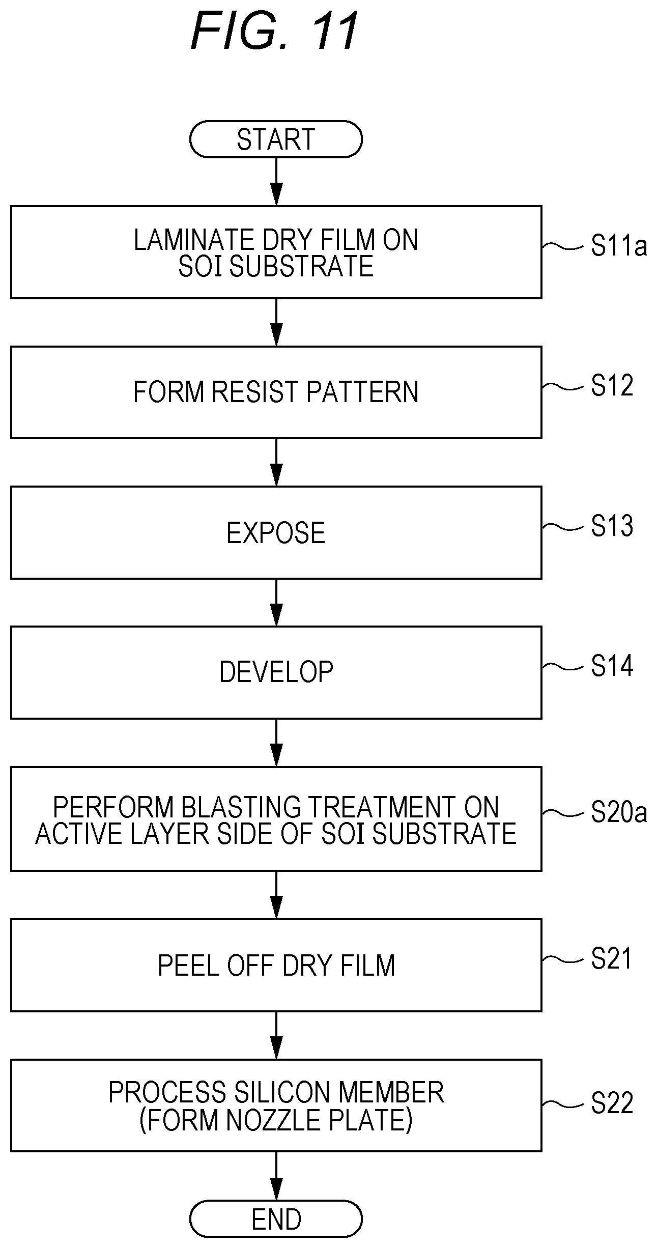 Patent US11772379 Figure 11 – Inkjet head, inkjet image forming apparatus, nozzle plate manufacturing method, and inkjet head manufacturing method