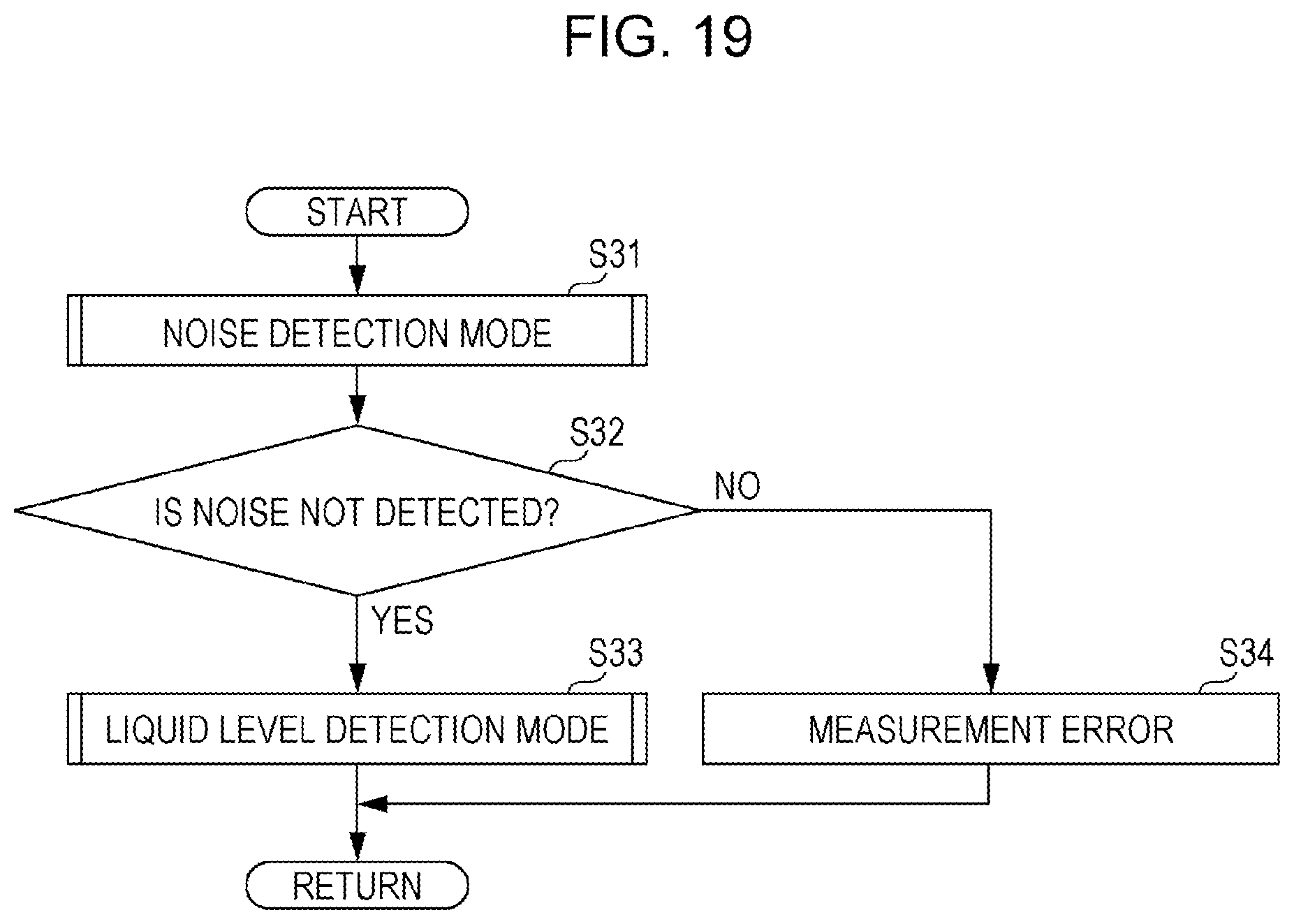 Patent US11772383 Figure 16 – Storage amount detection device and liquid discharge device