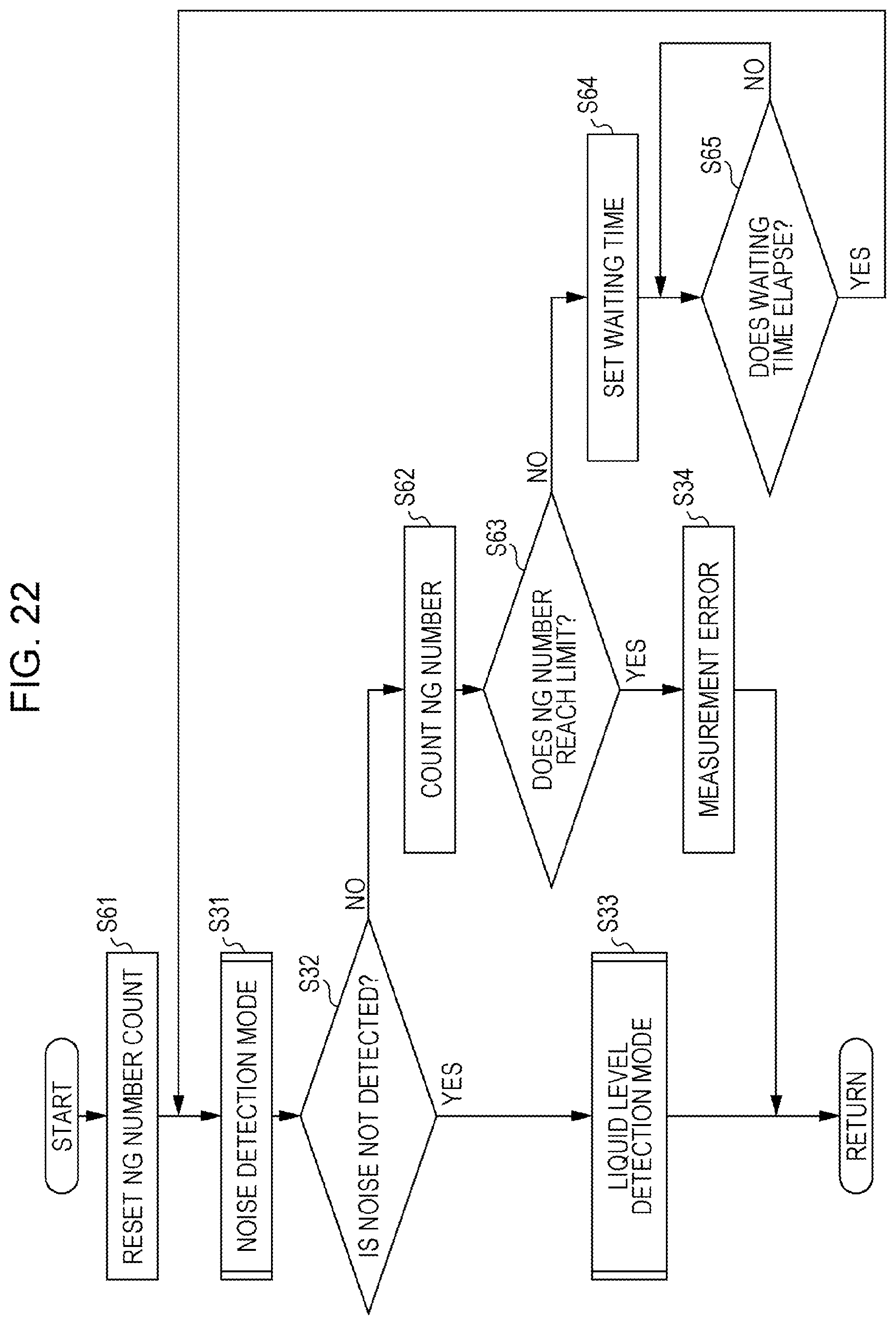 Patent US11772383 Figure 19 – Storage amount detection device and liquid discharge device