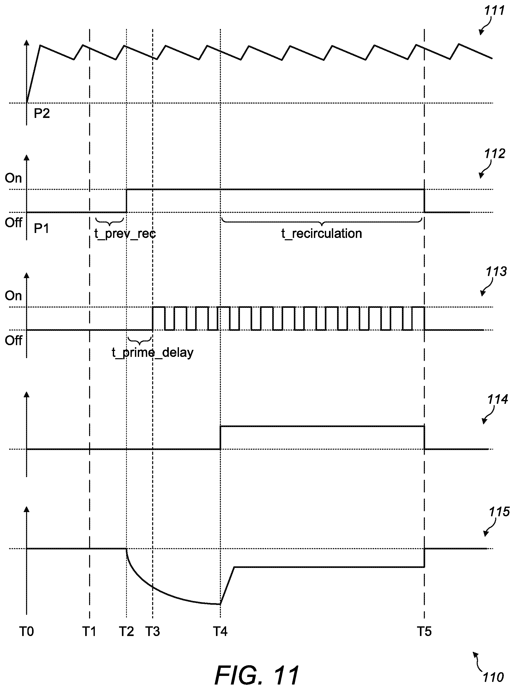 Patent US11772385 Figure 9 – Printing fluid recirculation