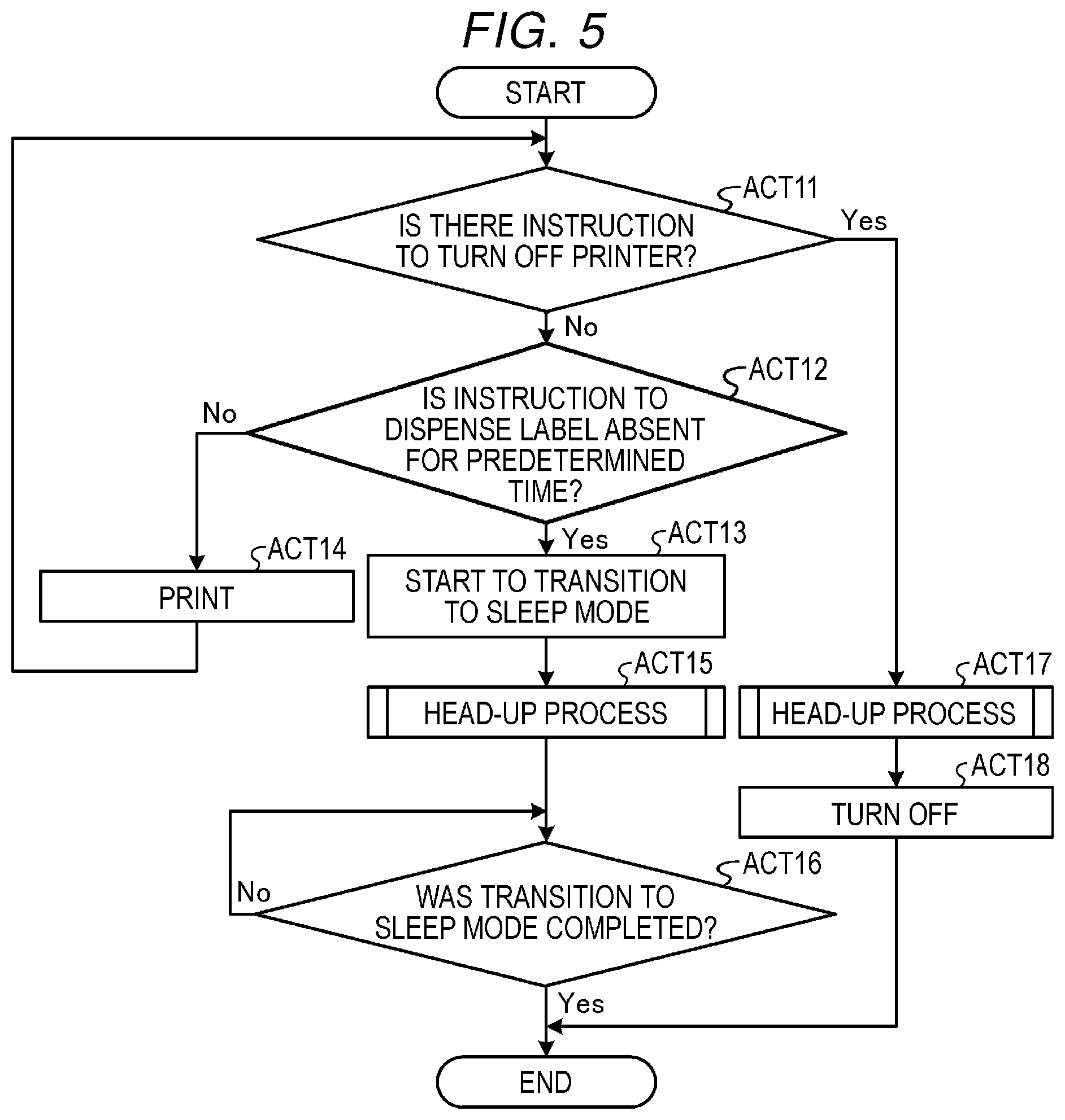 Patent US11772389 Figure 3 – Printer device