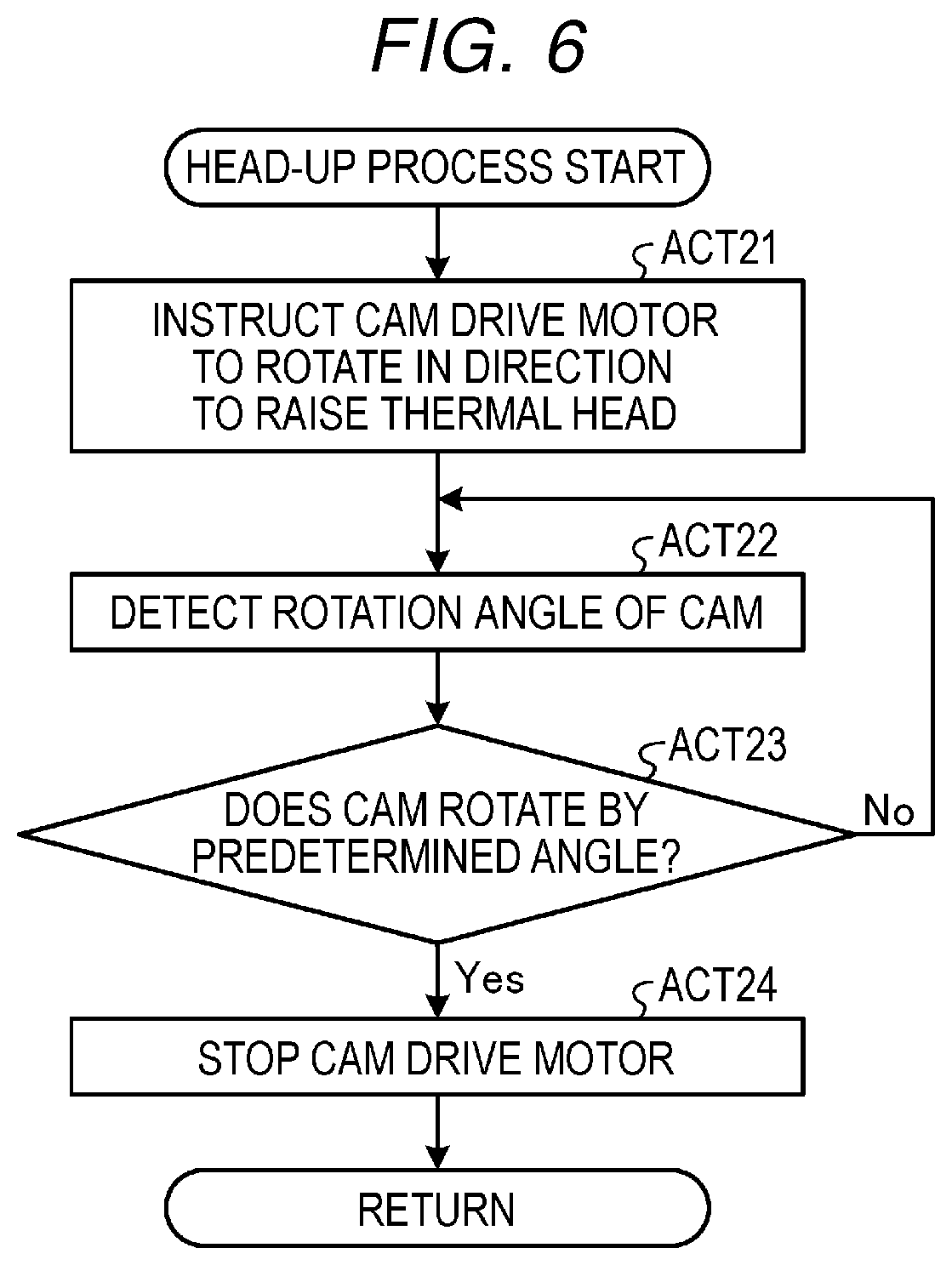 Patent US11772389 Figure 4 – Printer device