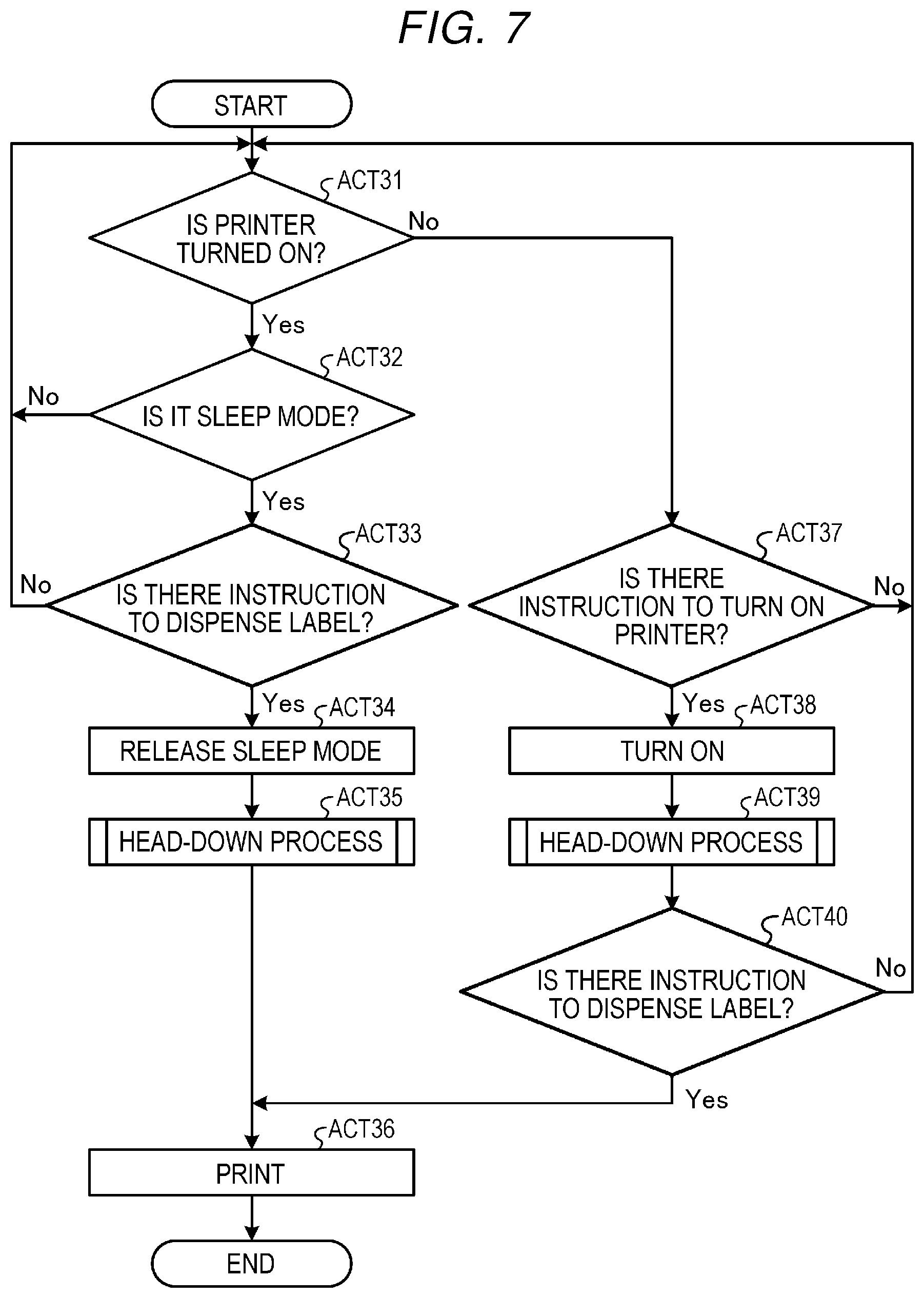 Patent US11772389 Figure 5 – Printer device